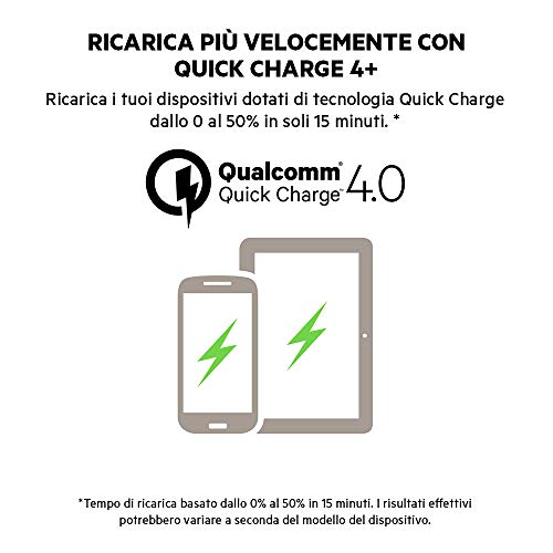 belkin-boost-charge-caricatore-da-casa-27w-con-quick-charge-4-e-cavo-usb-c-a-usb image 8