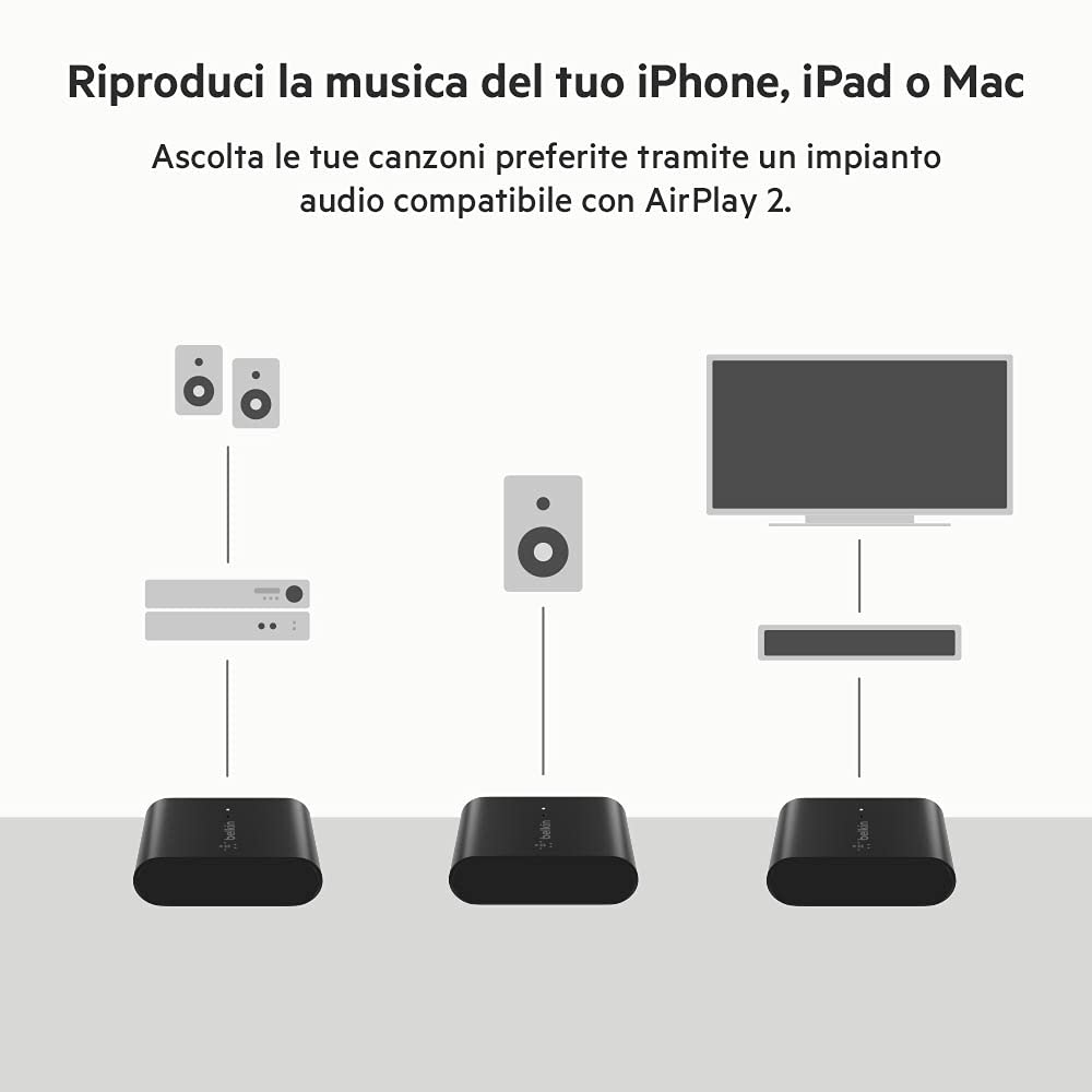belkin-soundform-connect-adattatore-audio-airplay-2-con-ingressi-ottico-e-3-5-mm image 3