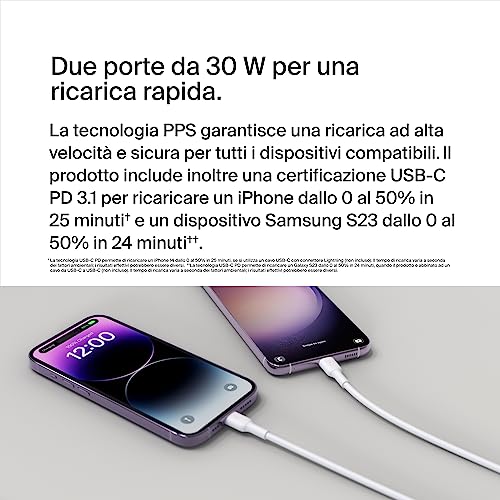 belkin-boostcharge-caricabatteria-doppio-usb-c-da-muro-60-w-pps-2-porte-pd-30-w- image 8