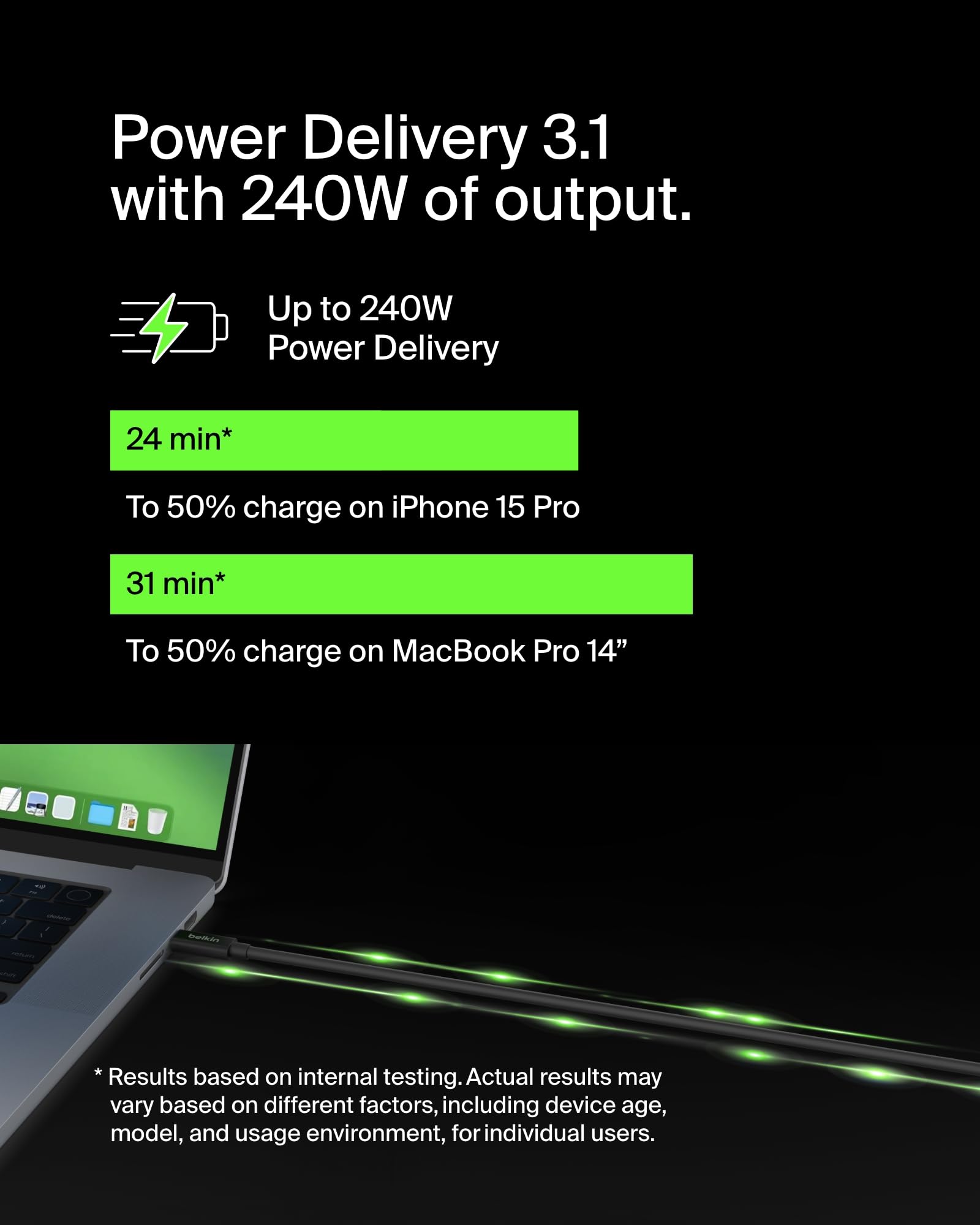 belkin-connect-cavo-usb4-usb-c-a-usb-c-2-m-power-delivery-240-w-20-gbps-4k-60-hz image 2