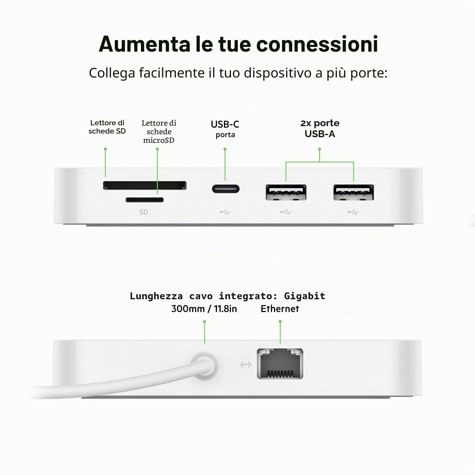 belkin-hub-usb-c-6-in-1-inc011-con-montaggio-posteriore-per-imac-24-2-porte-usb- image 2