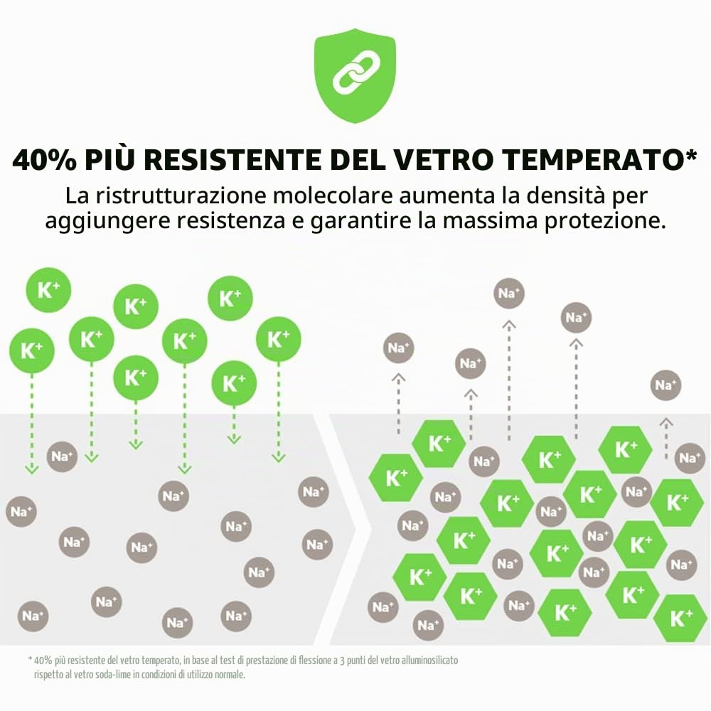 belkin-pellicola-protettiva-in-vetro-temperato-antimicrobica-per-iphone-11-xr-ri image 5
