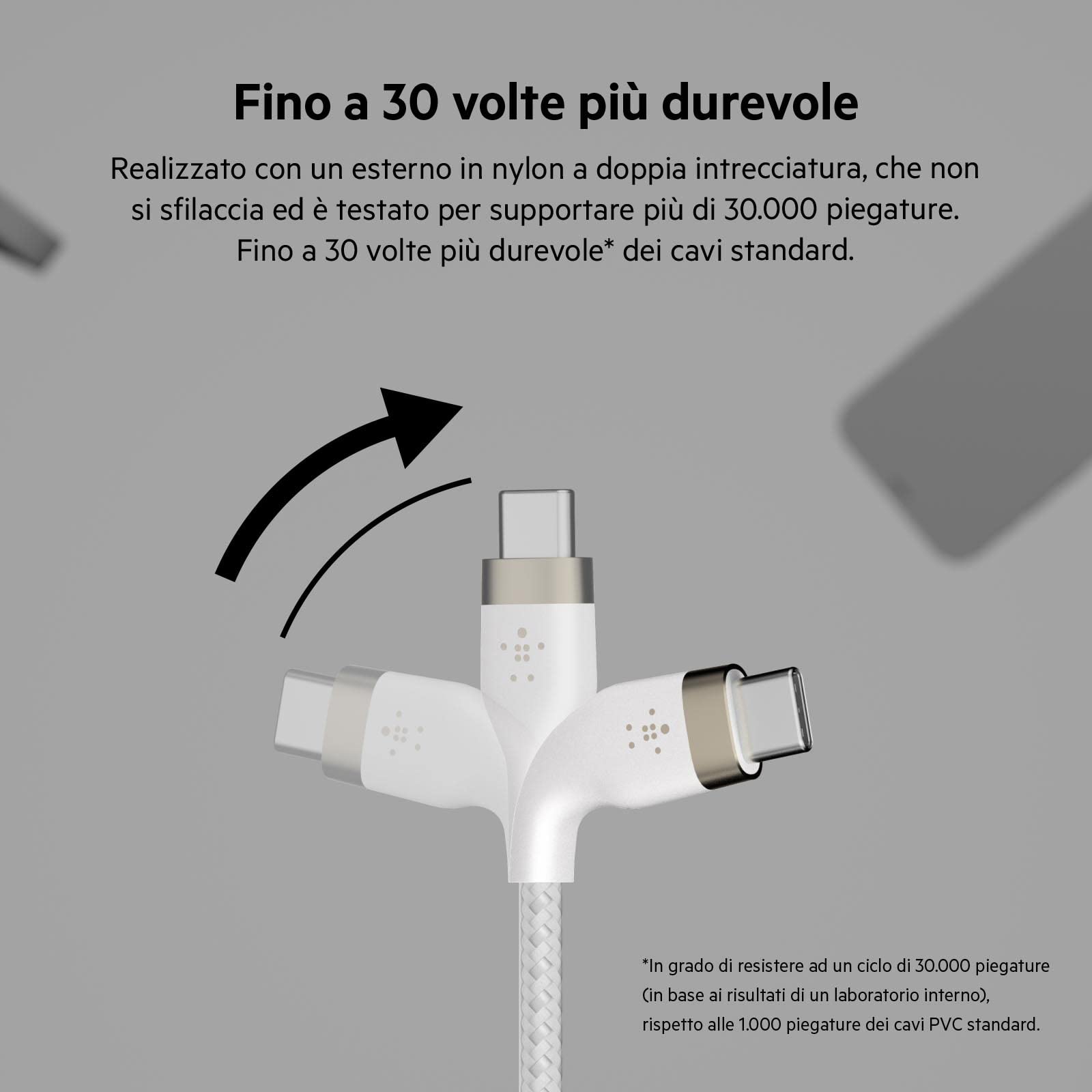 belkin-boostcharge-pro-flex-cavo-usb-c-a-usb-c-intrecciato-ricarica-rapida-pd-ce-2 image 6