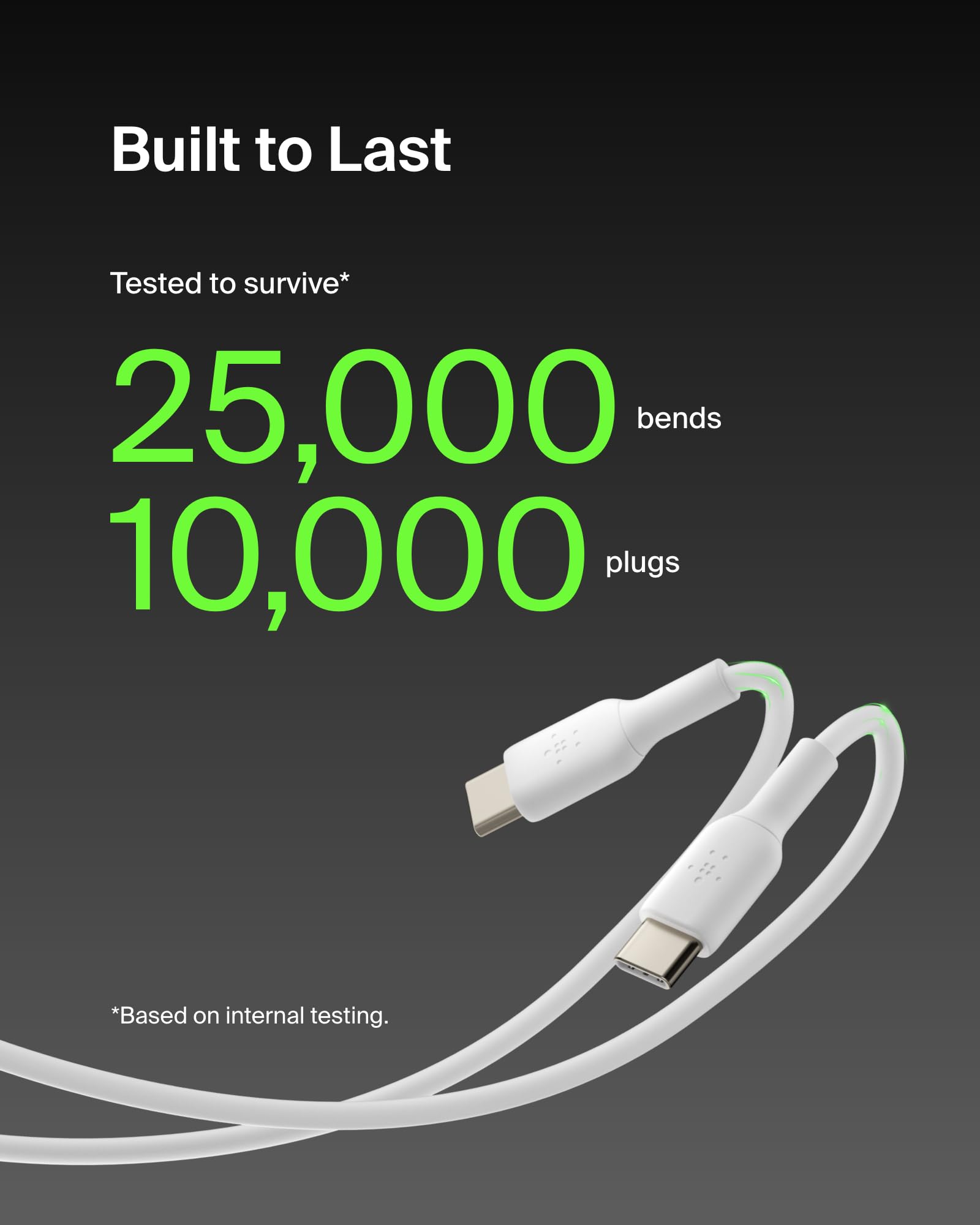 belkin-cavo-usb-c-a-usb-c-in-pvc-da-1-m-confezione-da-2-bianco-ricarica-rapida-u image 4