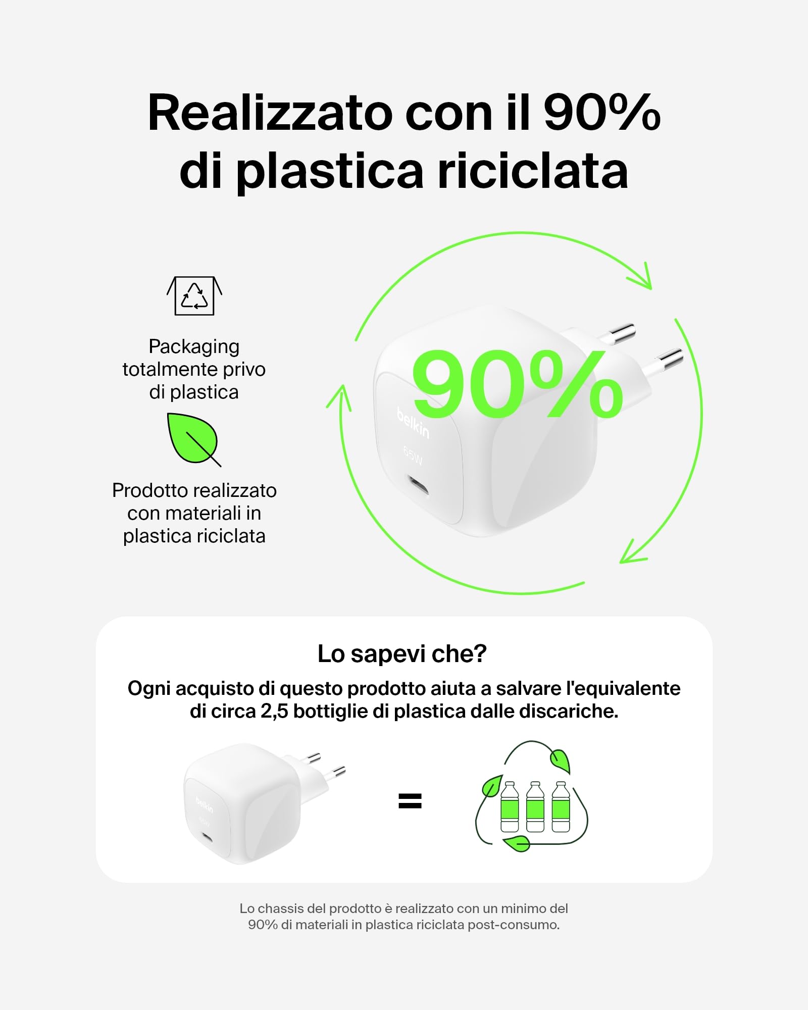 belkin-caricatore-da-muro-usb-c-65-w-boostcharge-ricarica-rapida-pd-3-1-pps-per- image 8