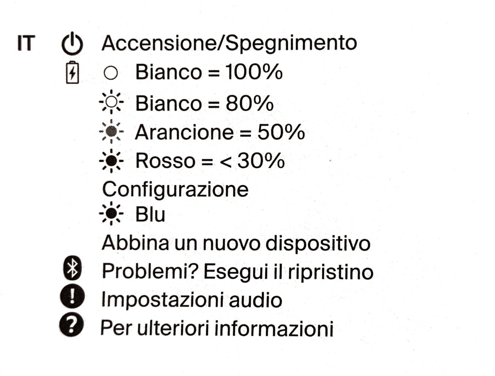 Buon rapporto qualità prezzo
