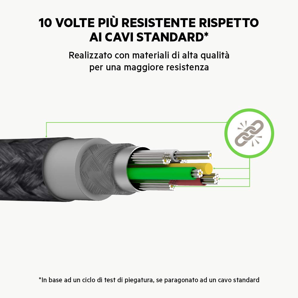 belkin-duratek-plus-cavo-usb-c-a-usb-a-usb-a-a-usb-c-con-cinturino-in-pelle-ultr image 6