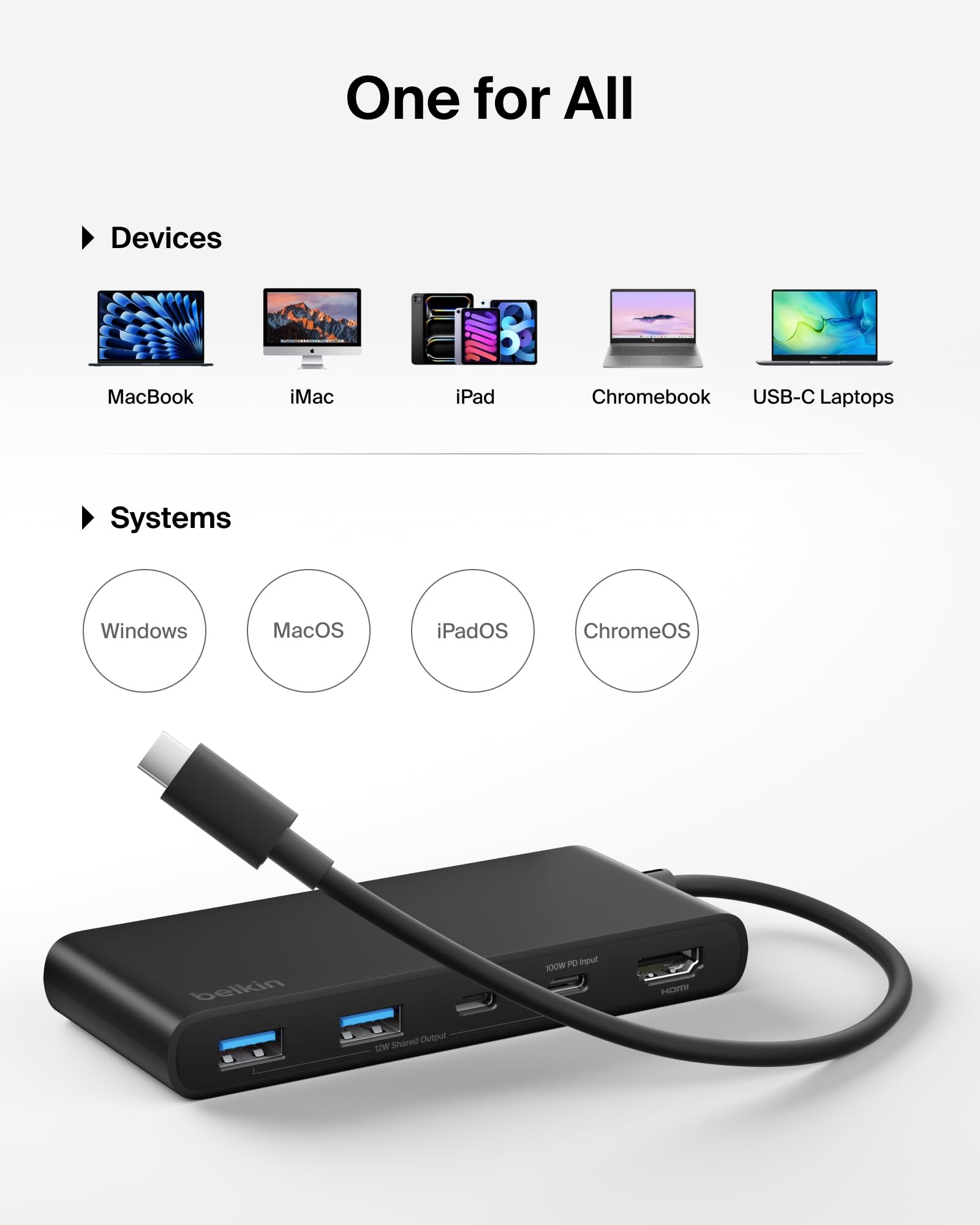 belkin-hub-usb-c-a-7-porte-con-hdmi-4k-60hz-sd-microsd-pd-100w-5-gbps-75-materia image 7