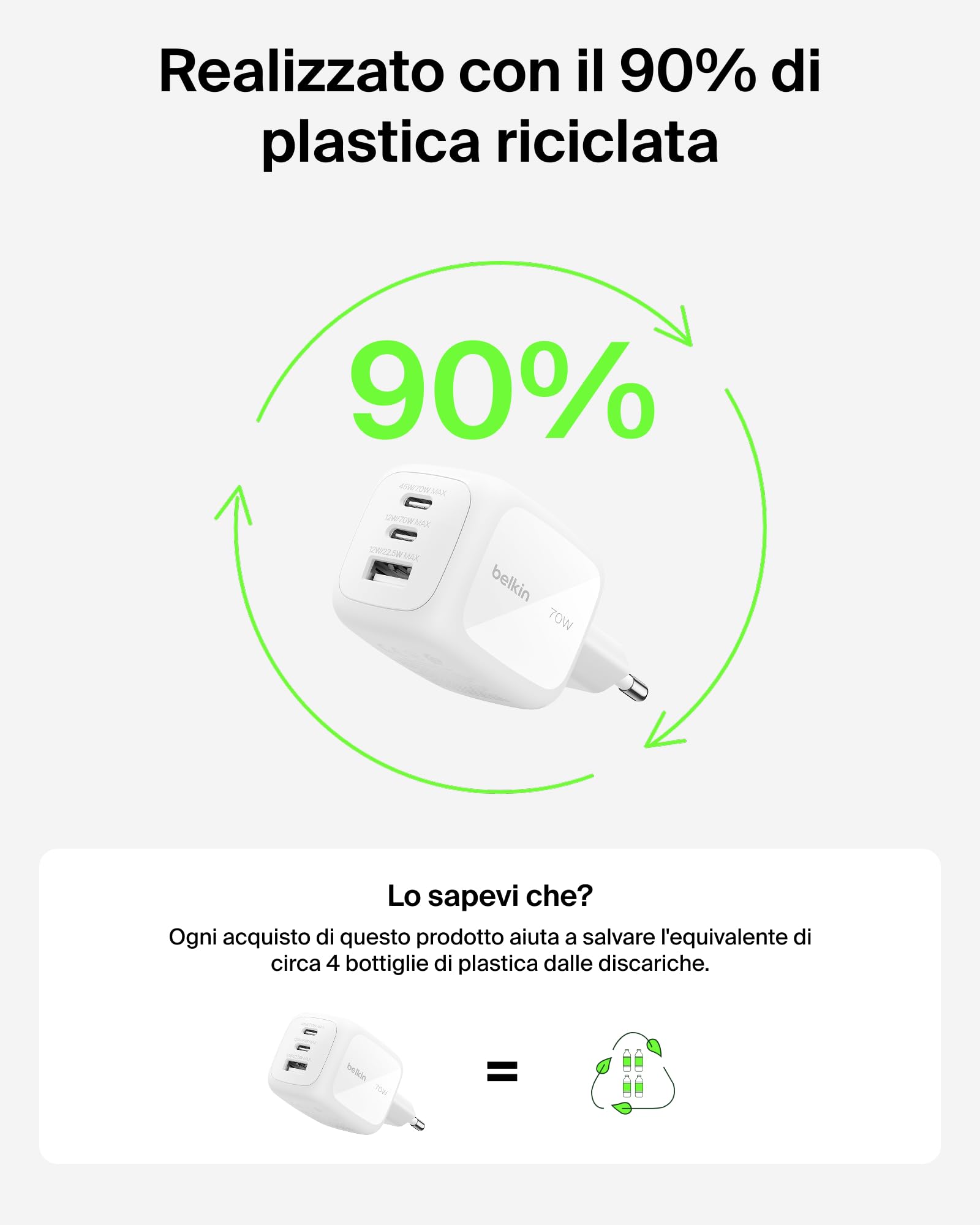 belkin-caricatore-70w-a-3-porte-gan-2x-usb-c-usb-a-con-spina-usa-gb-eu-per-macbo image 7