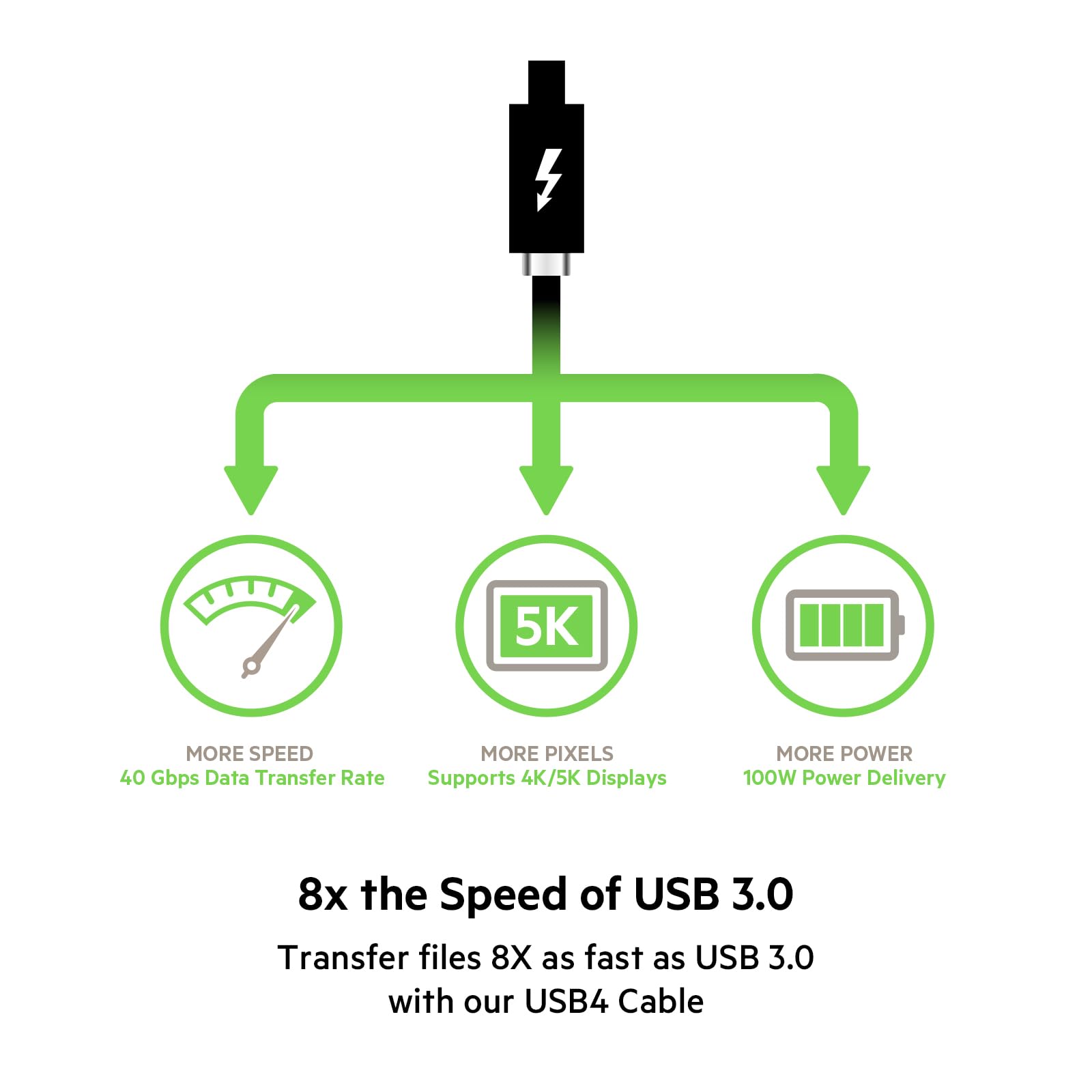 belkin-connect-cavo-usb-c-a-usb-c-thunderbolt-4-40-gbps-power-delivery-100-w-sup image 6