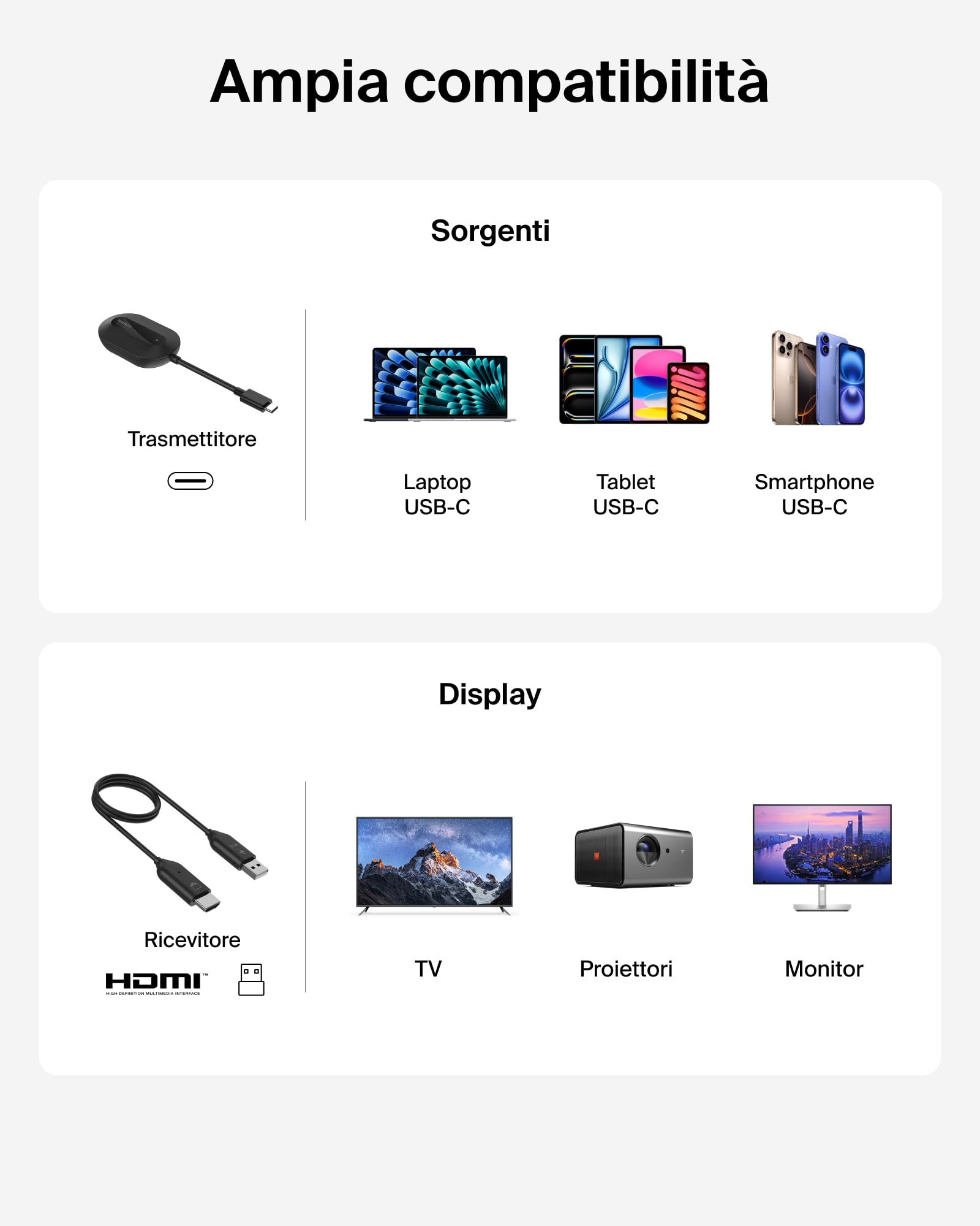 belkin-connectair-adattatore-hdmi-wireless-trasmettitore-e-ricevitore-plug-and-p image 5