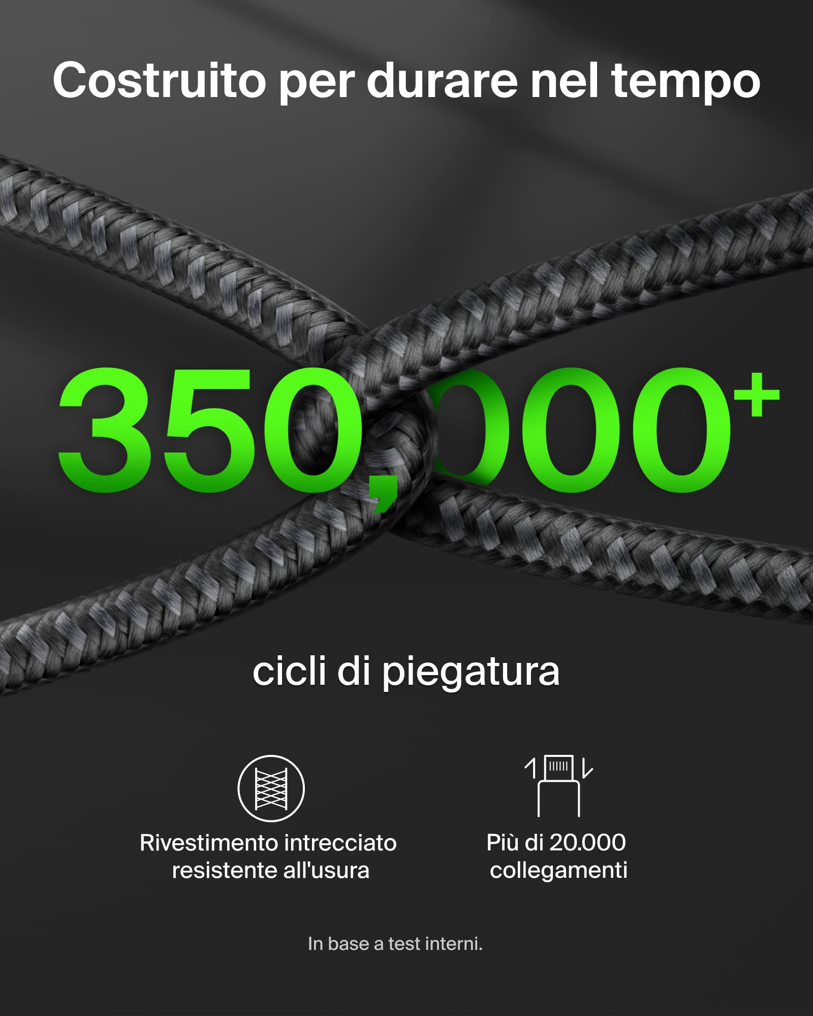 belkin-boostcharge-pro-cavo-multi-usb-c-140w-2-in-1-splitter-usb-c-a-ricarica-ra image 5