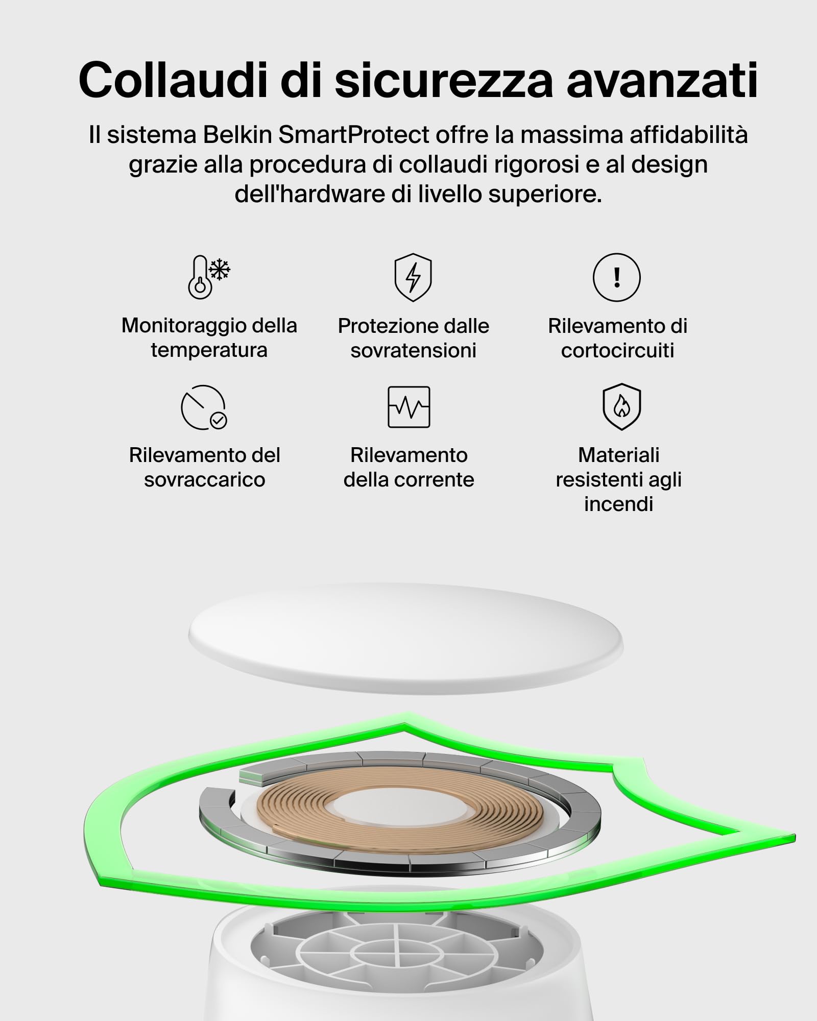 belkin-ultracharge-stazione-di-ricarica-wireless-qi2-2-in-1-25-w-con-magsafe-por image 8