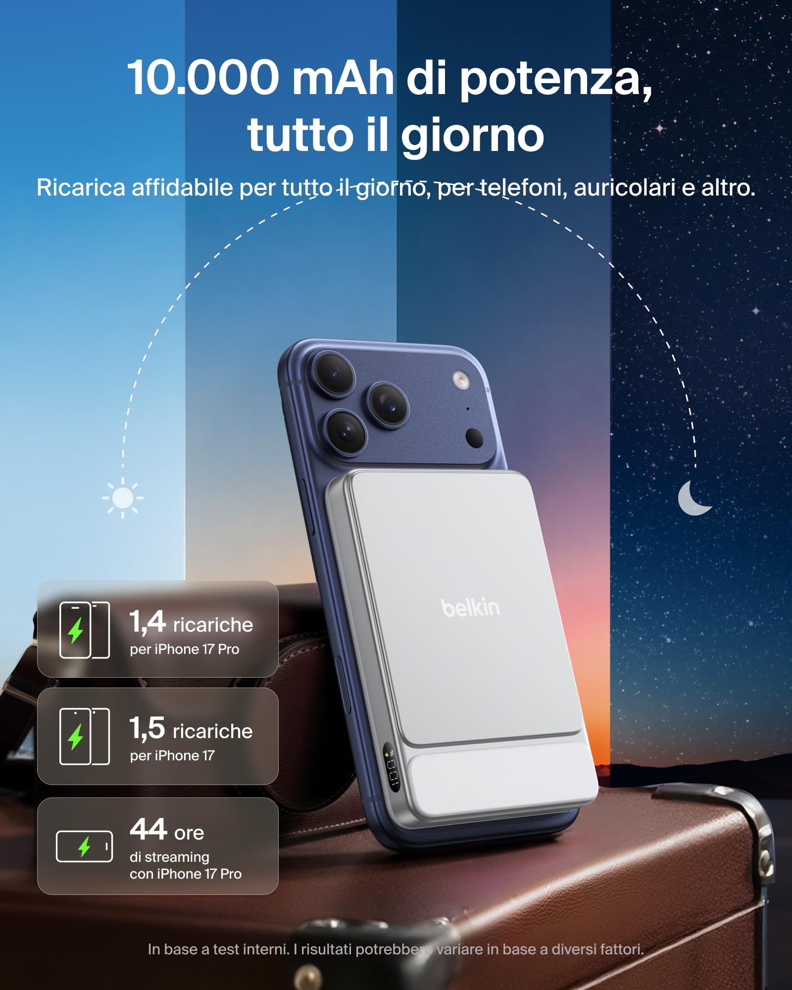 belkin-ultracharge-10-000-mah-power-bank-qi2-25w-magnetico-con-cavo-usb-c-bianco image 5