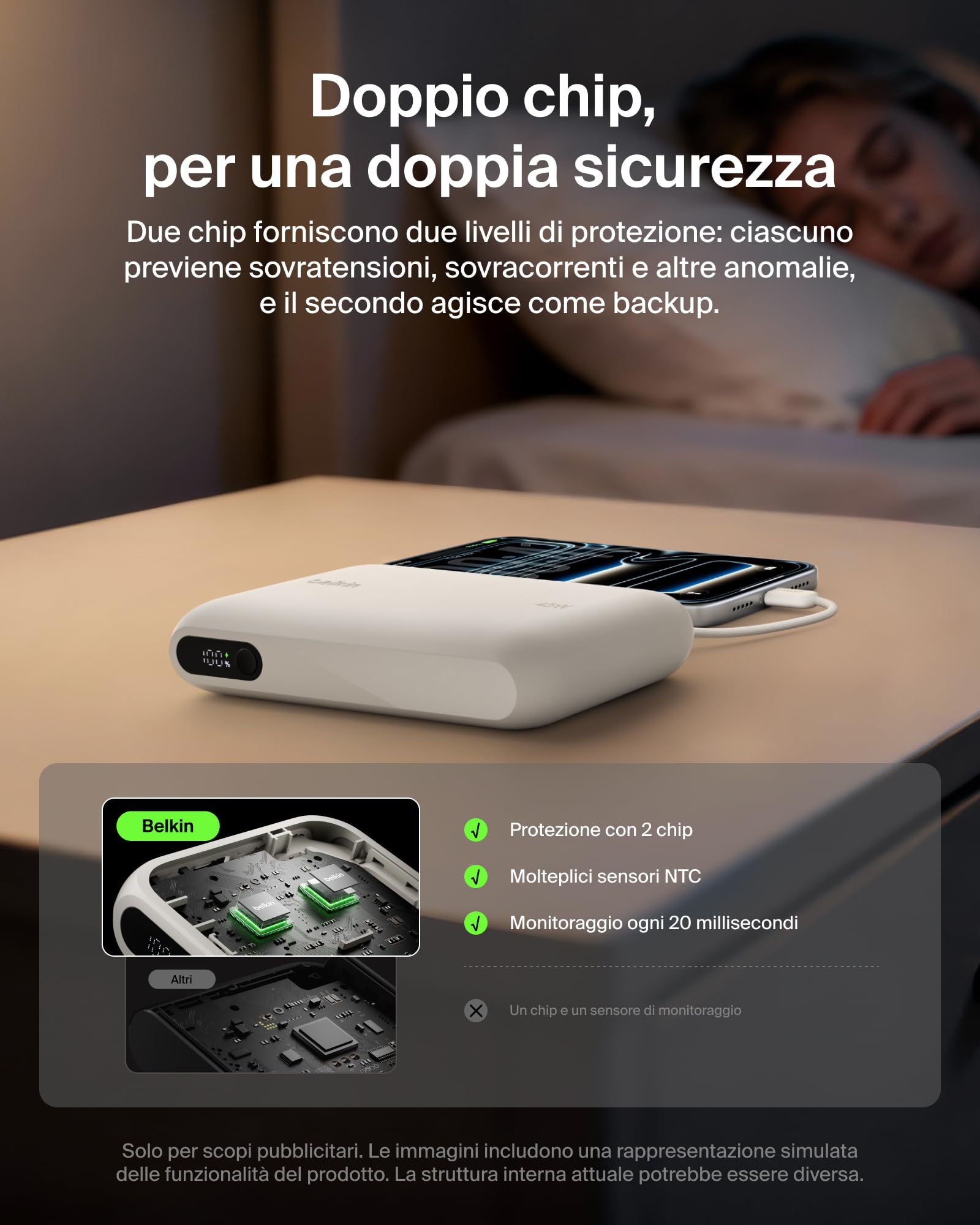 belkin-ultracharge-power-bank-20-000-mah-45-w-pd-con-cavo-usb-c-integrato-e-disp image 4