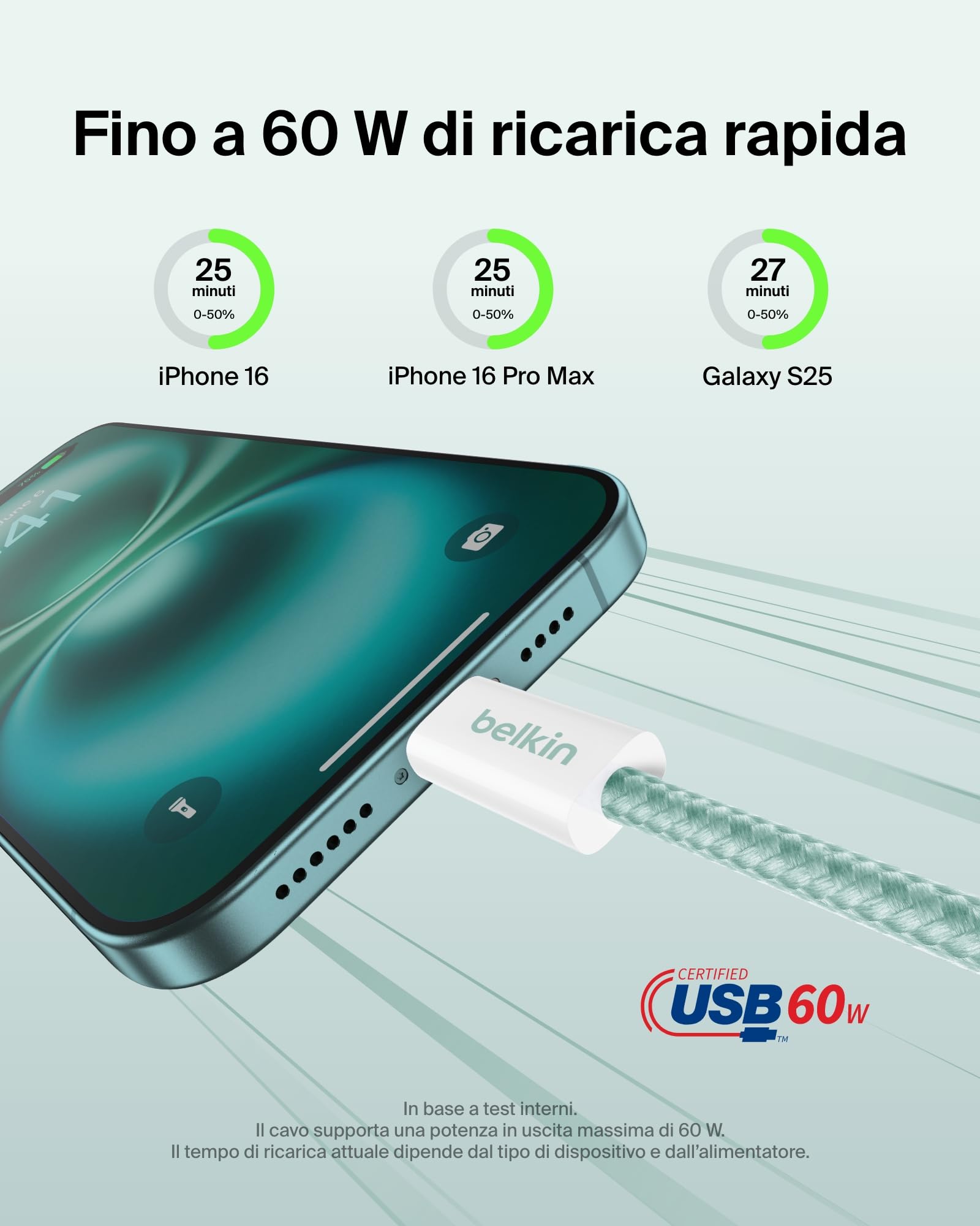 belkin-boostcharge-confezione-da-2-cavi-intrecciati-usb-c-a-usb-c-1-5-m-60-w-per image 2