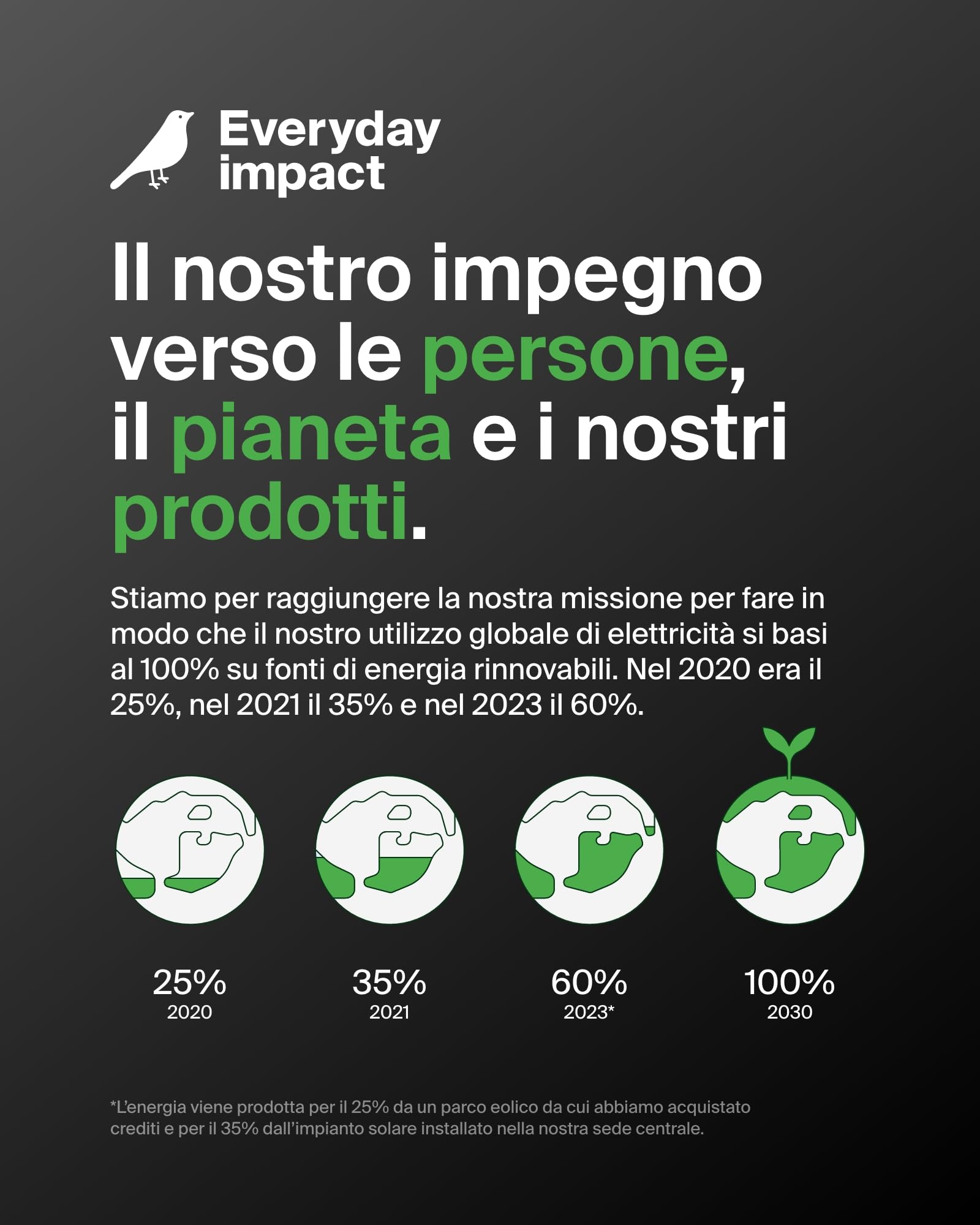 belkin-boostcharge-confezione-da-2-cavi-intrecciati-usb-c-a-lightning-1-5-m-cert image 7