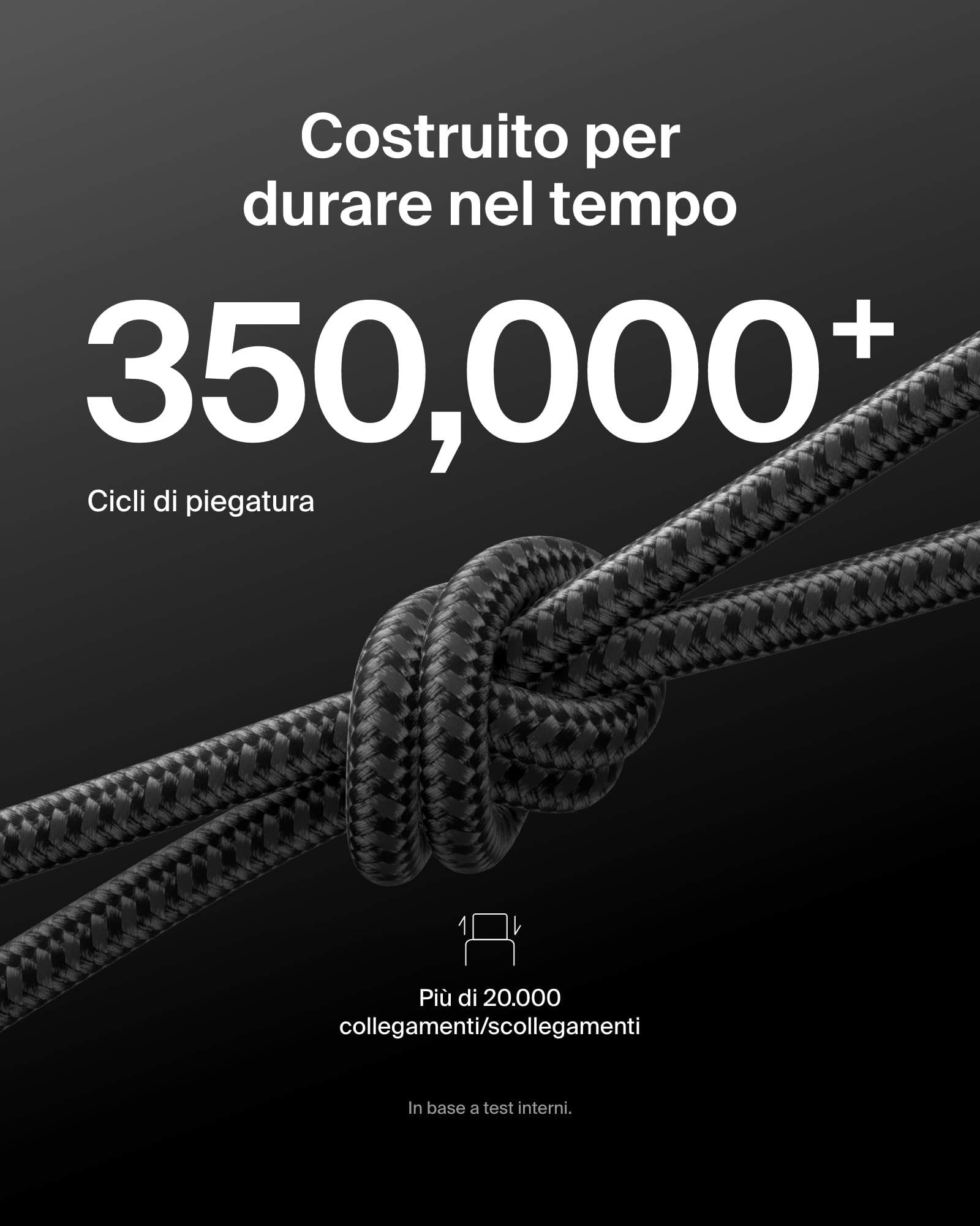 belkin-boostcharge-cavo-usb-c-a-micro-usb-da-1-m-ecosostenibile-intrecciato-con- image 4