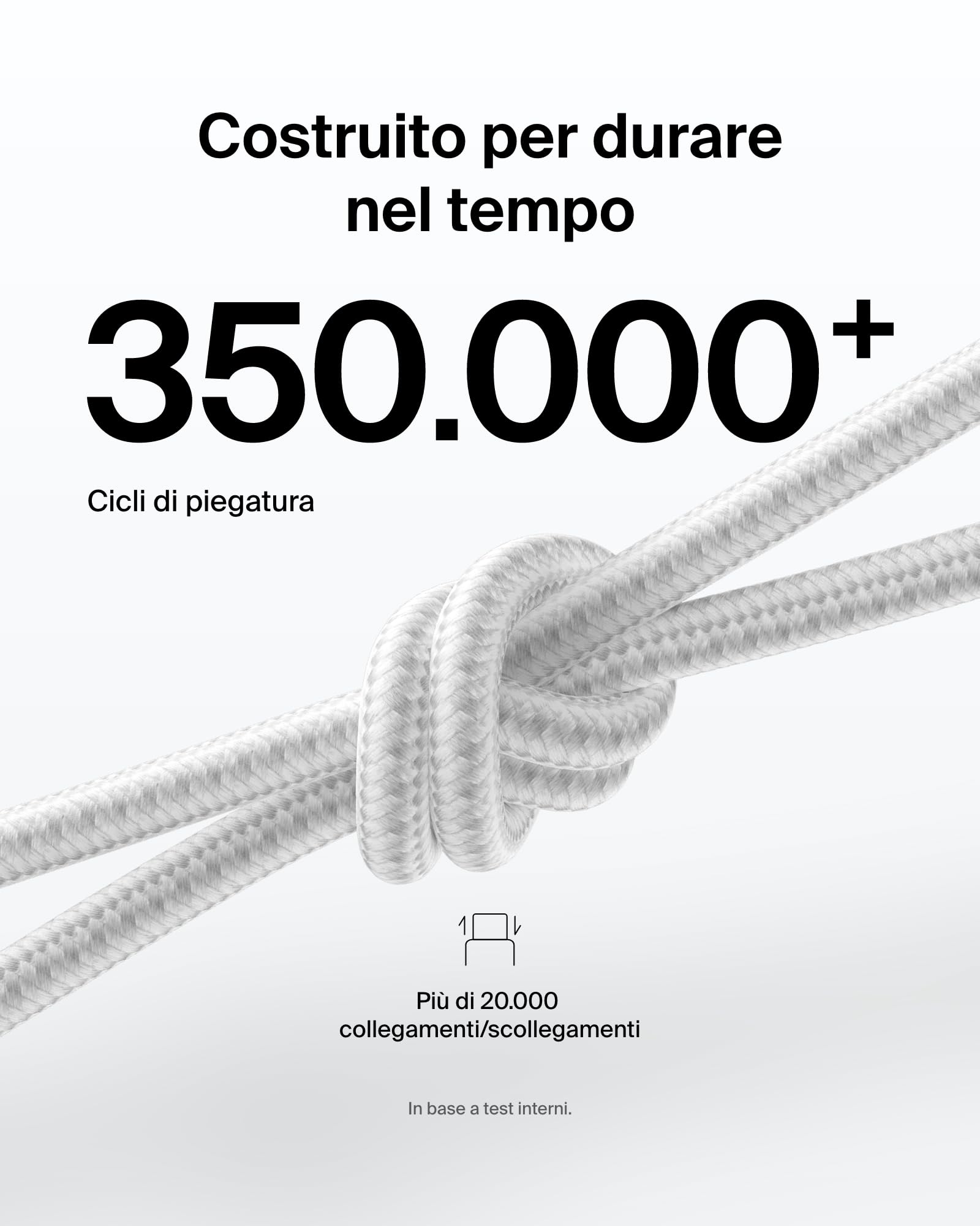 belkin-boostcharge-pro-flex-usb-c-to-usb-c-intrecciato-ecosostenibile-1-m-240-w- image 4