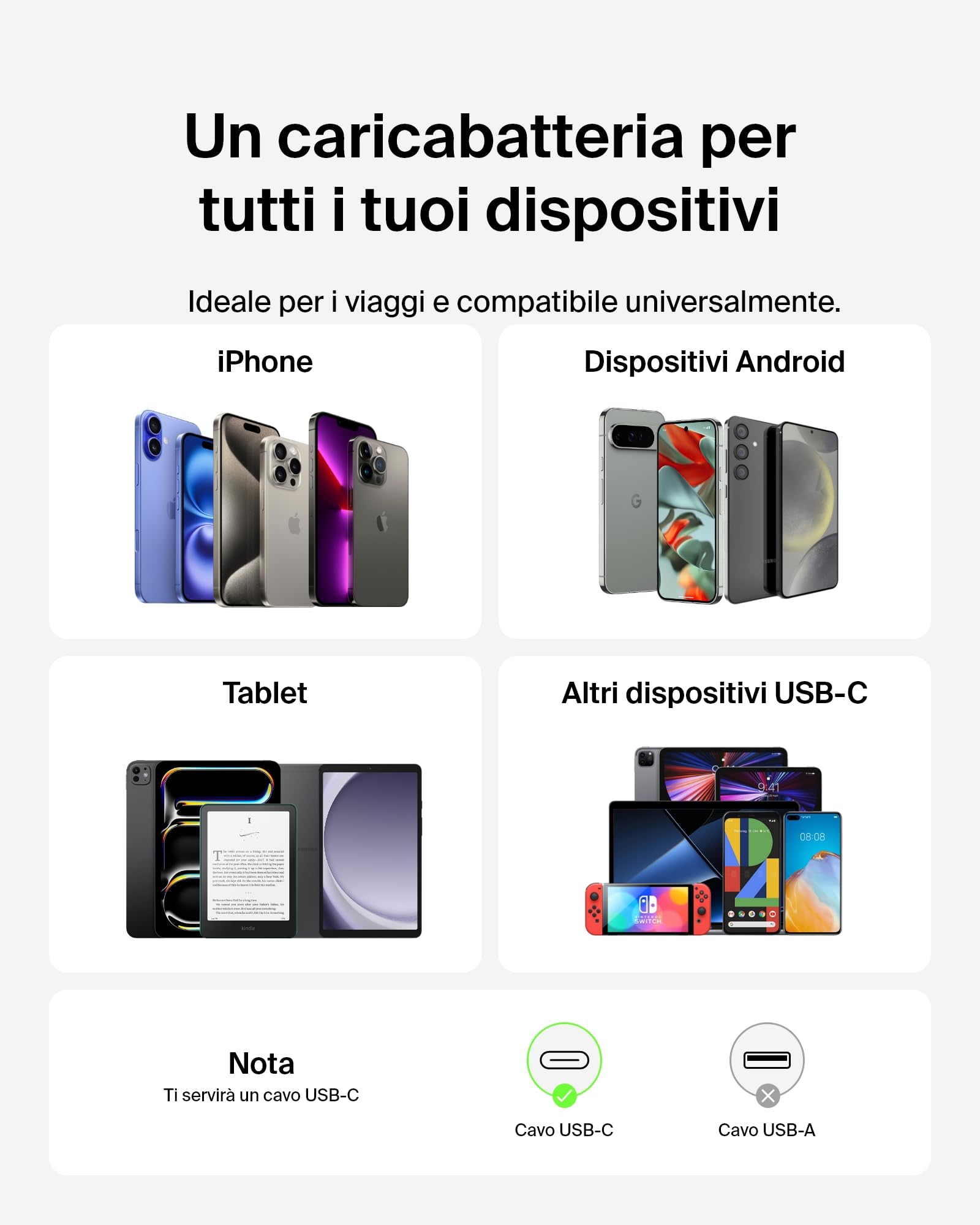 belkin-caricatore-da-muro-usb-c-65-w-boostcharge-ricarica-rapida-pd-3-1-pps-per- image 7