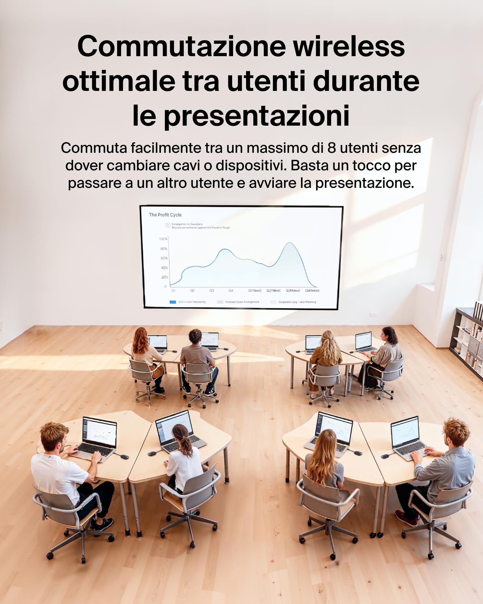 belkin-connectair-adattatore-hdmi-wireless-trasmettitore-e-ricevitore-plug-and-p image 7