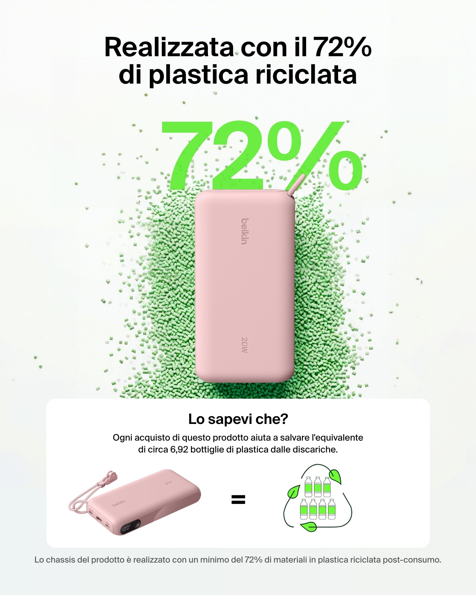 belkin-boostcharge-power-bank-20-000-mah-caricabatterie-portatile-usb-c-con-2-po image 8