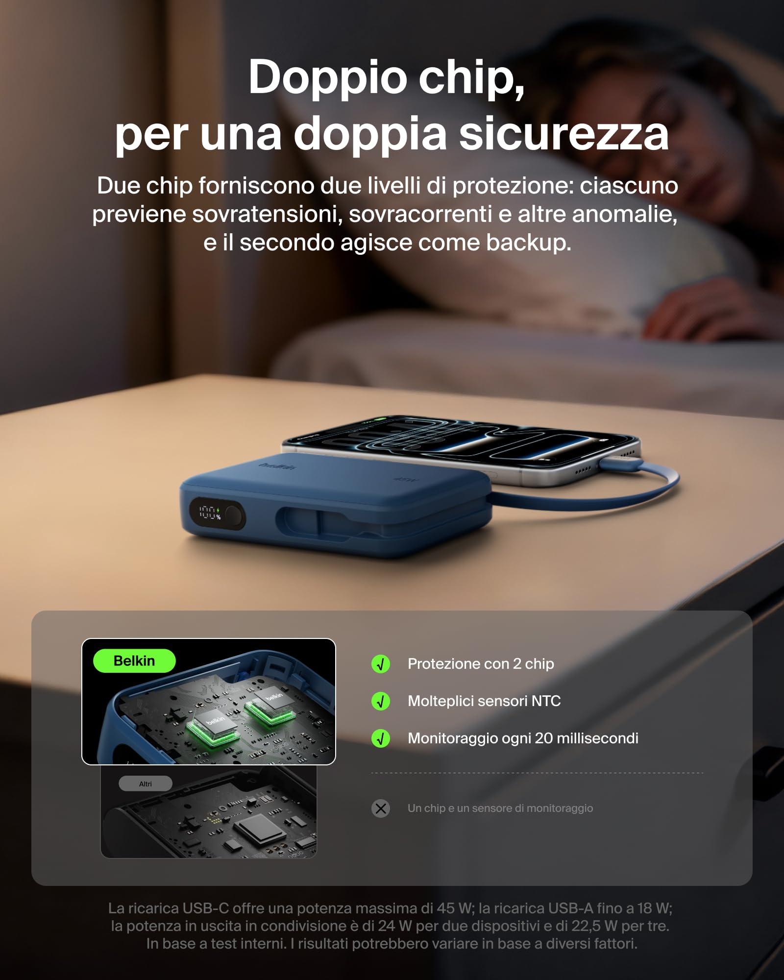 belkin-ultracharge-power-bank-10-000-mah-45-w-pd-con-cavo-usb-c-integrato-e-disp image 4
