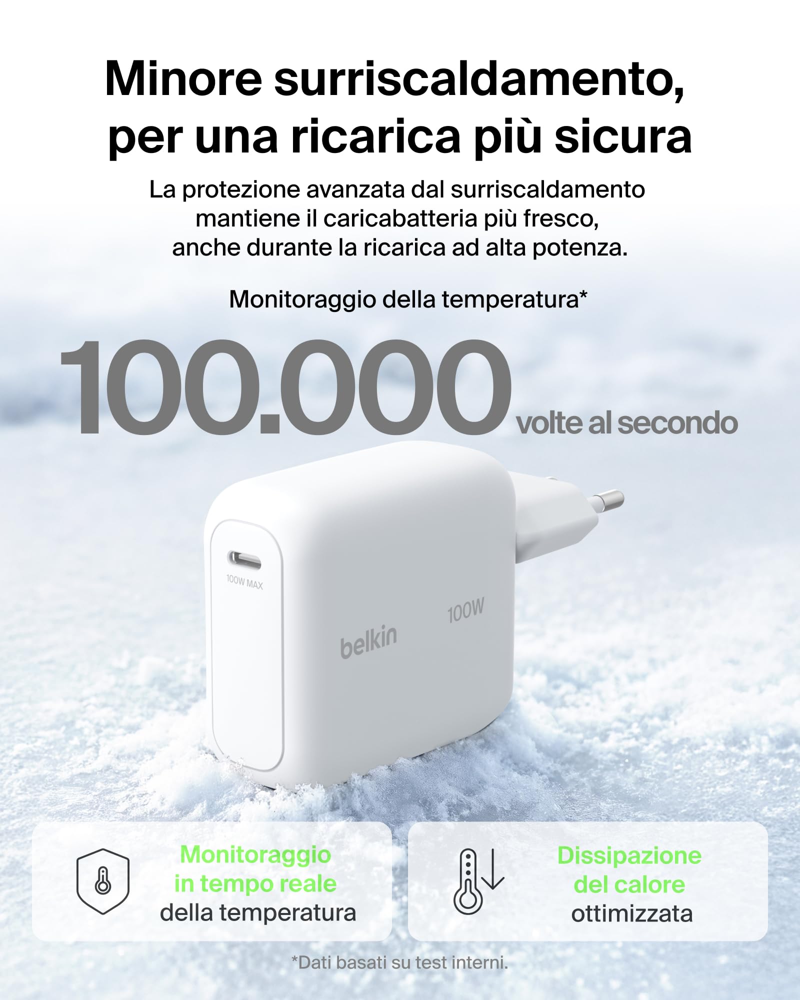 belkin-boostcharge-caricatore-usb-c-gan-100-w-caricatore-compatto-da-viaggio-con-2 image 6