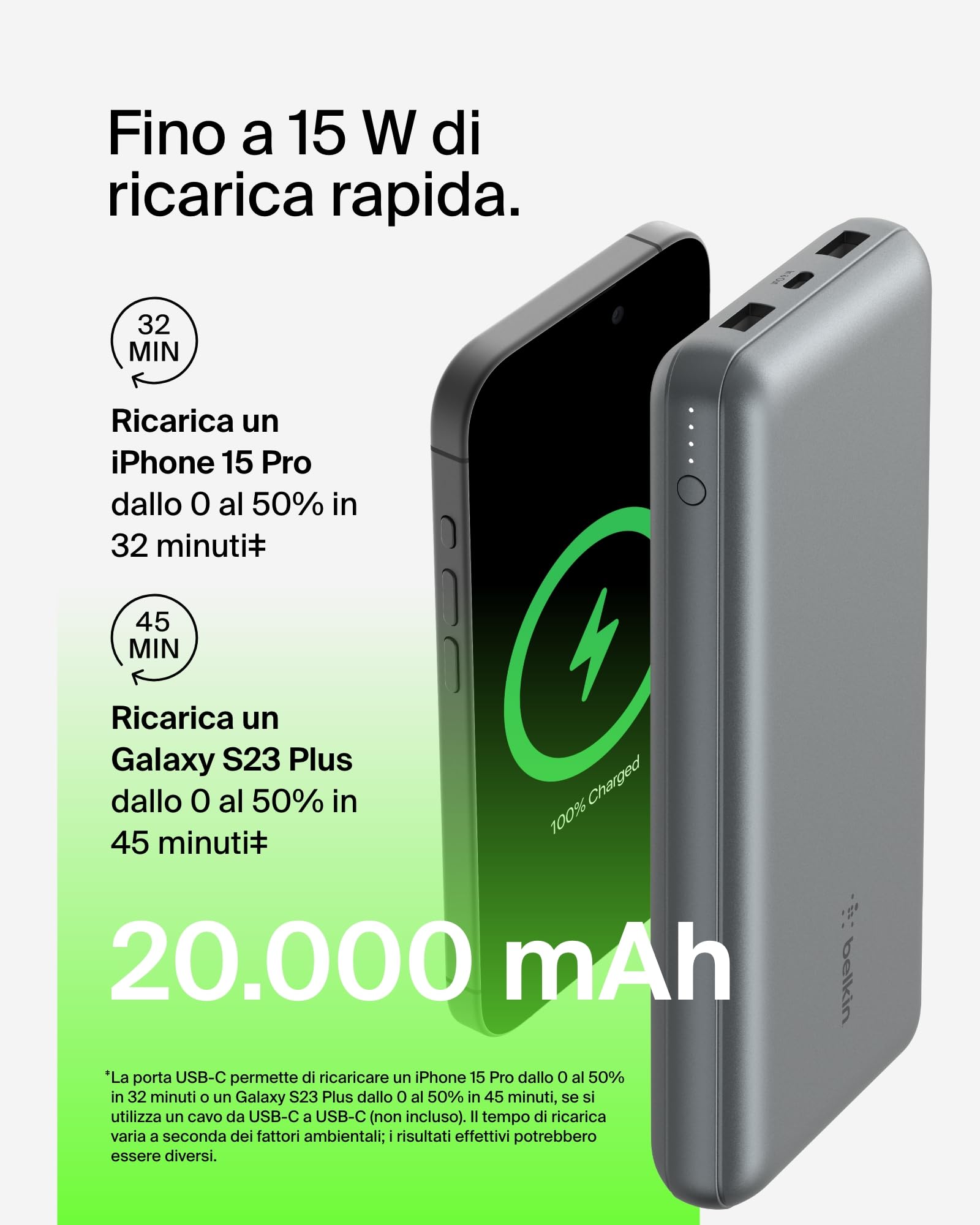 belkin-boostcharge-power-bank-usb-c-20k-batteria-portatile-20-000-mah-con-pd-15- image 4