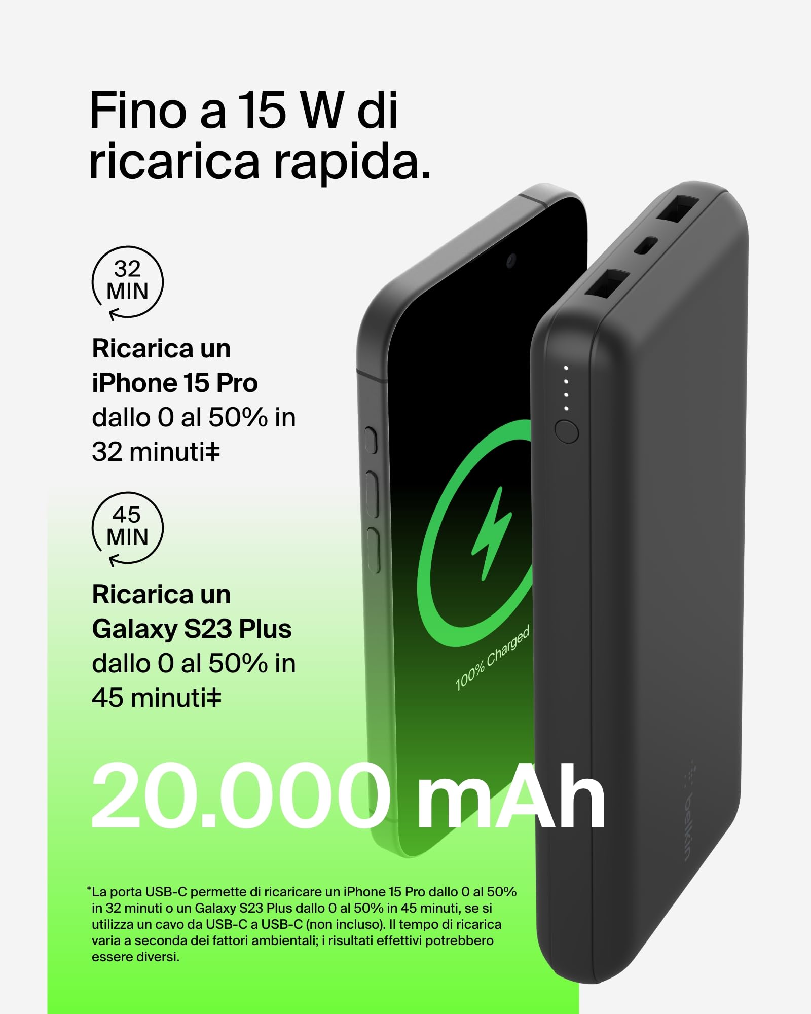 belkin-boostcharge-power-bank-usb-c-20k-20000mah-con-3-porte-e-cavo-usb-a-usb-c- image 4