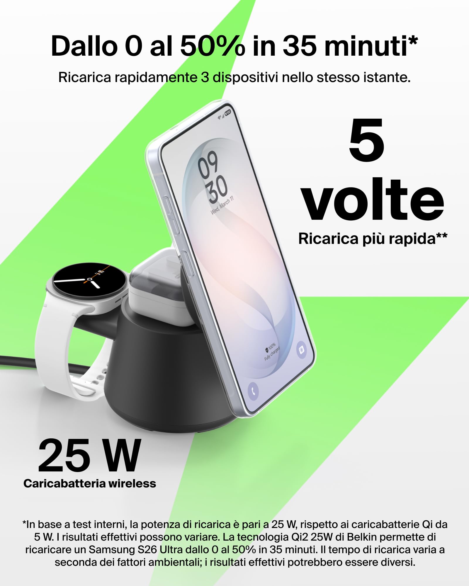 belkin-ultracharge-caricatore-wireless-magnetico-3-in-1-qi2-25w-con-porta-usb-c- image 4