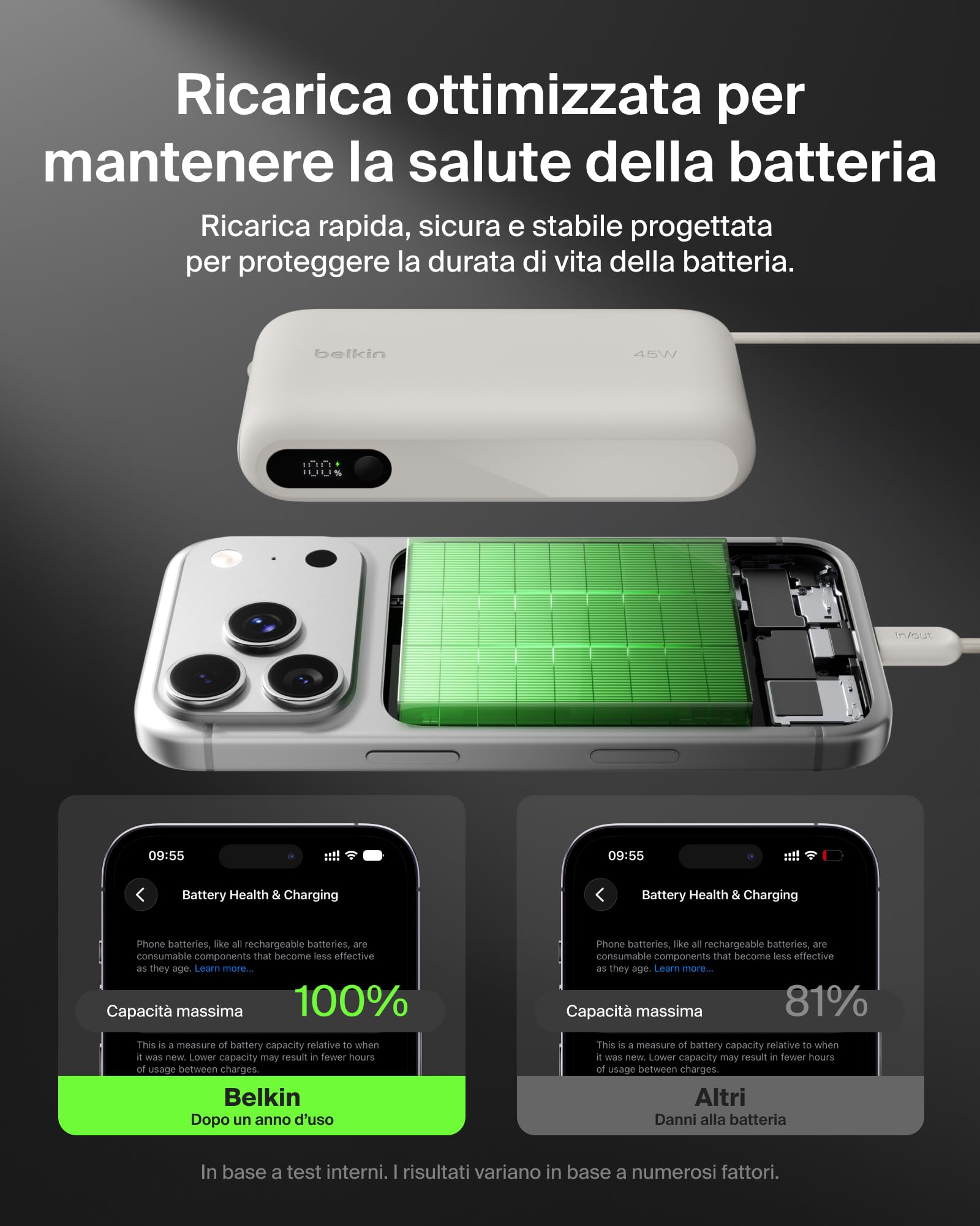 belkin-ultracharge-power-bank-20-000-mah-45-w-pd-con-cavo-usb-c-integrato-e-disp image 7