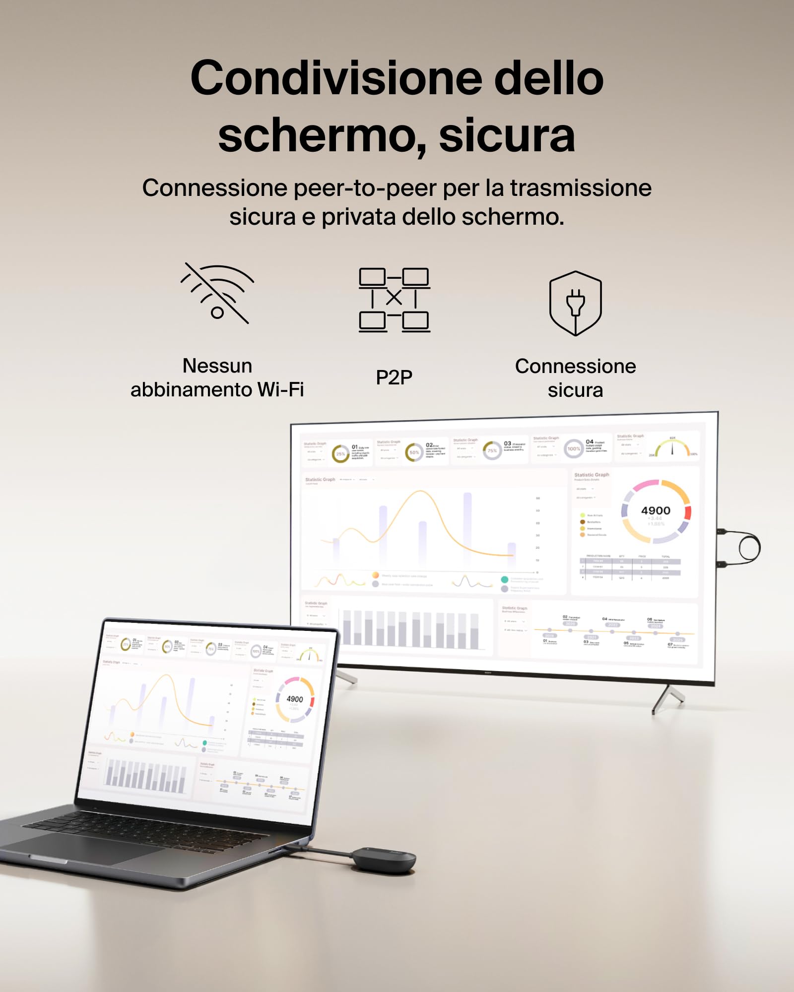 belkin-connectair-adattatore-hdmi-wireless-trasmettitore-e-ricevitore-plug-and-p image 6