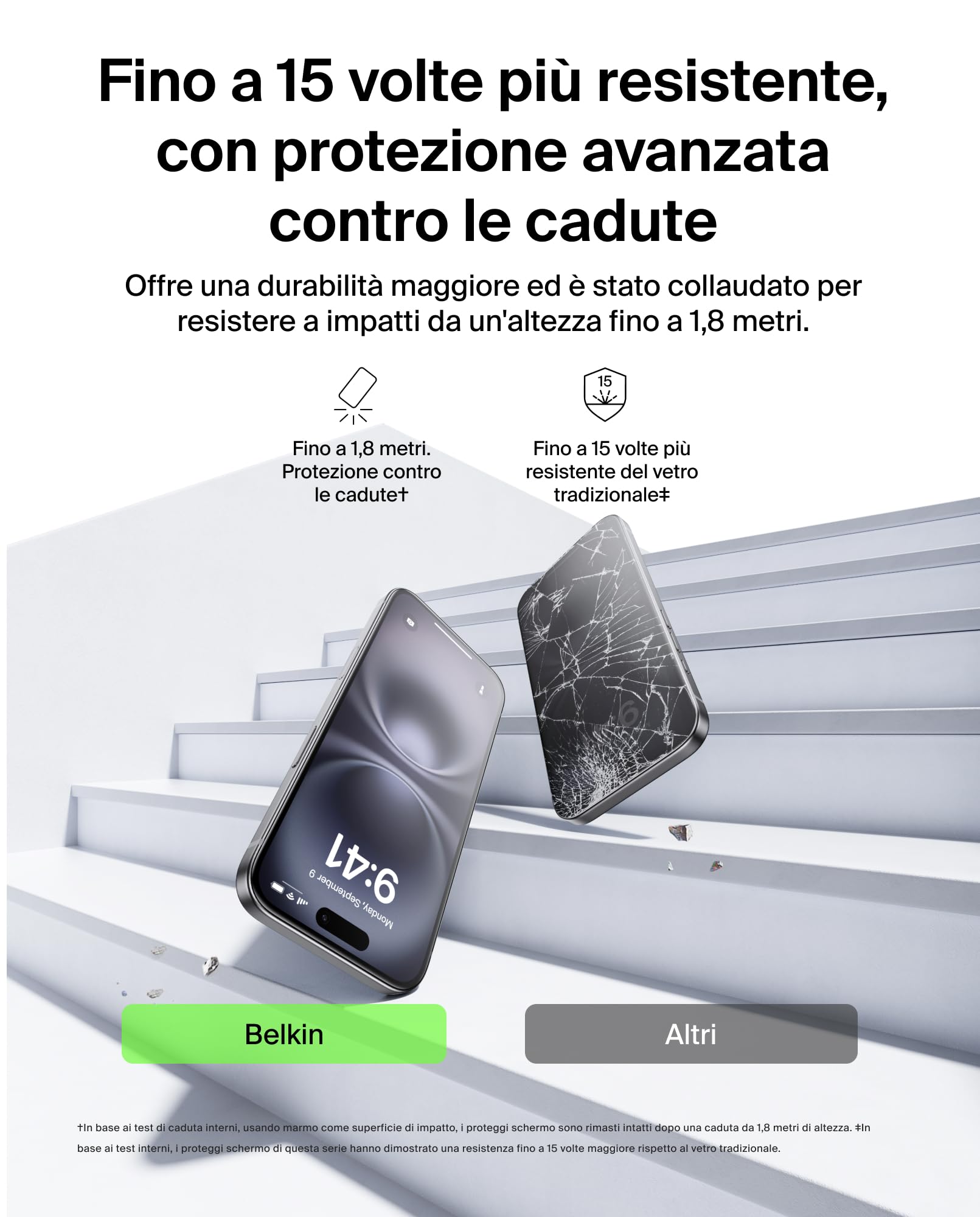 belkin-screenforce-invisiglass-privacy-pellicola-protettiva-per-iphone-air-vetro image 3