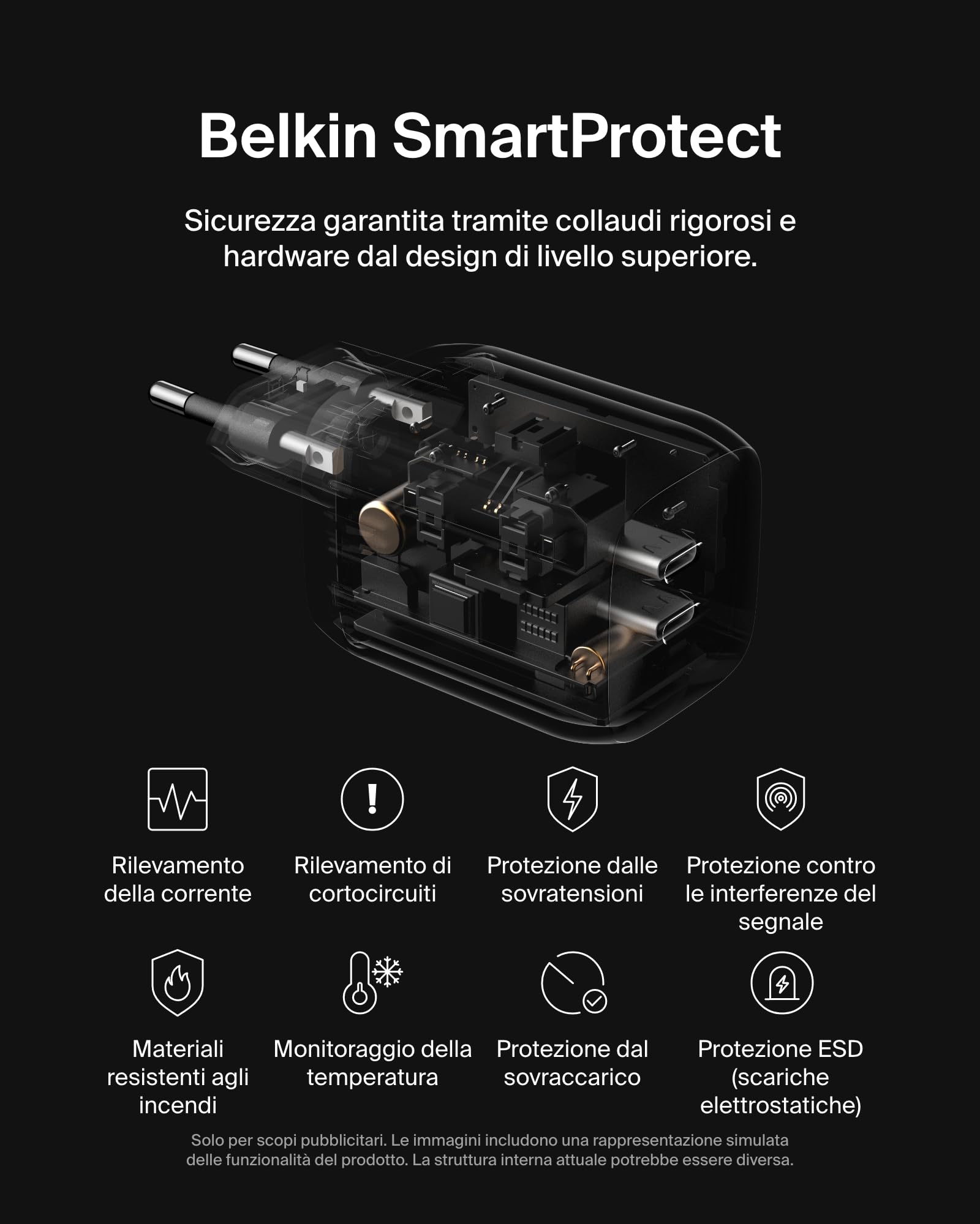 belkin-gaming-doppio-caricatore-da-muro-usb-c-65w-gan-pd-3-0-pps-ricarica-rapida image 7