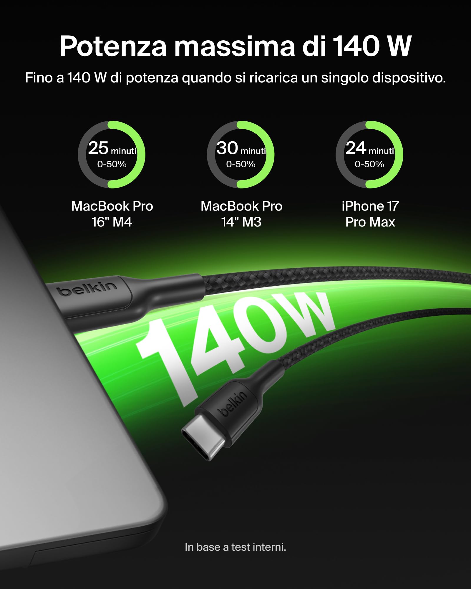 belkin-boostcharge-pro-cavo-multi-usb-c-140w-2-in-1-splitter-usb-c-a-ricarica-ra image 3