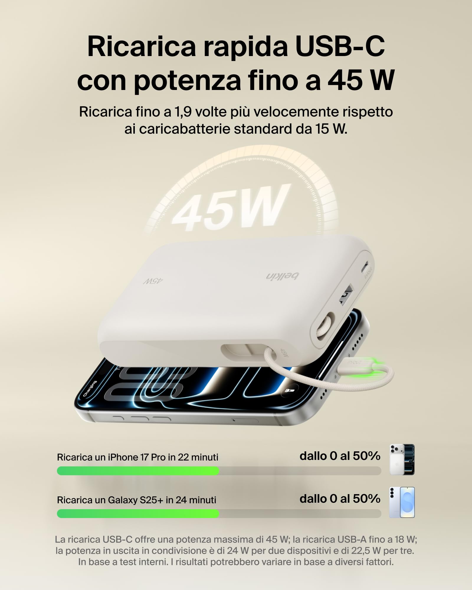 belkin-ultracharge-power-bank-20-000-mah-45-w-pd-con-cavo-usb-c-integrato-e-disp image 5