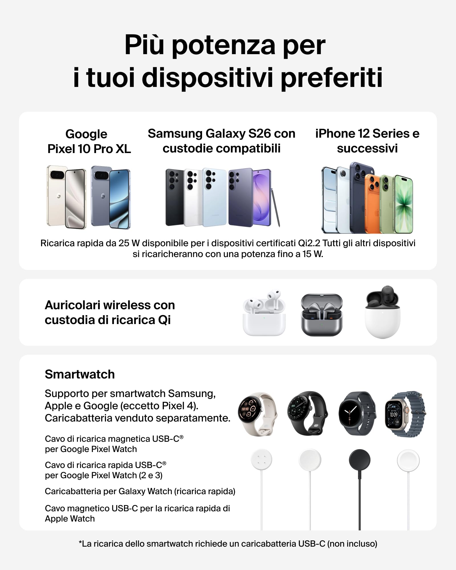 belkin-ultracharge-caricatore-wireless-magnetico-3-in-1-qi2-25w-con-porta-usb-c- image 5