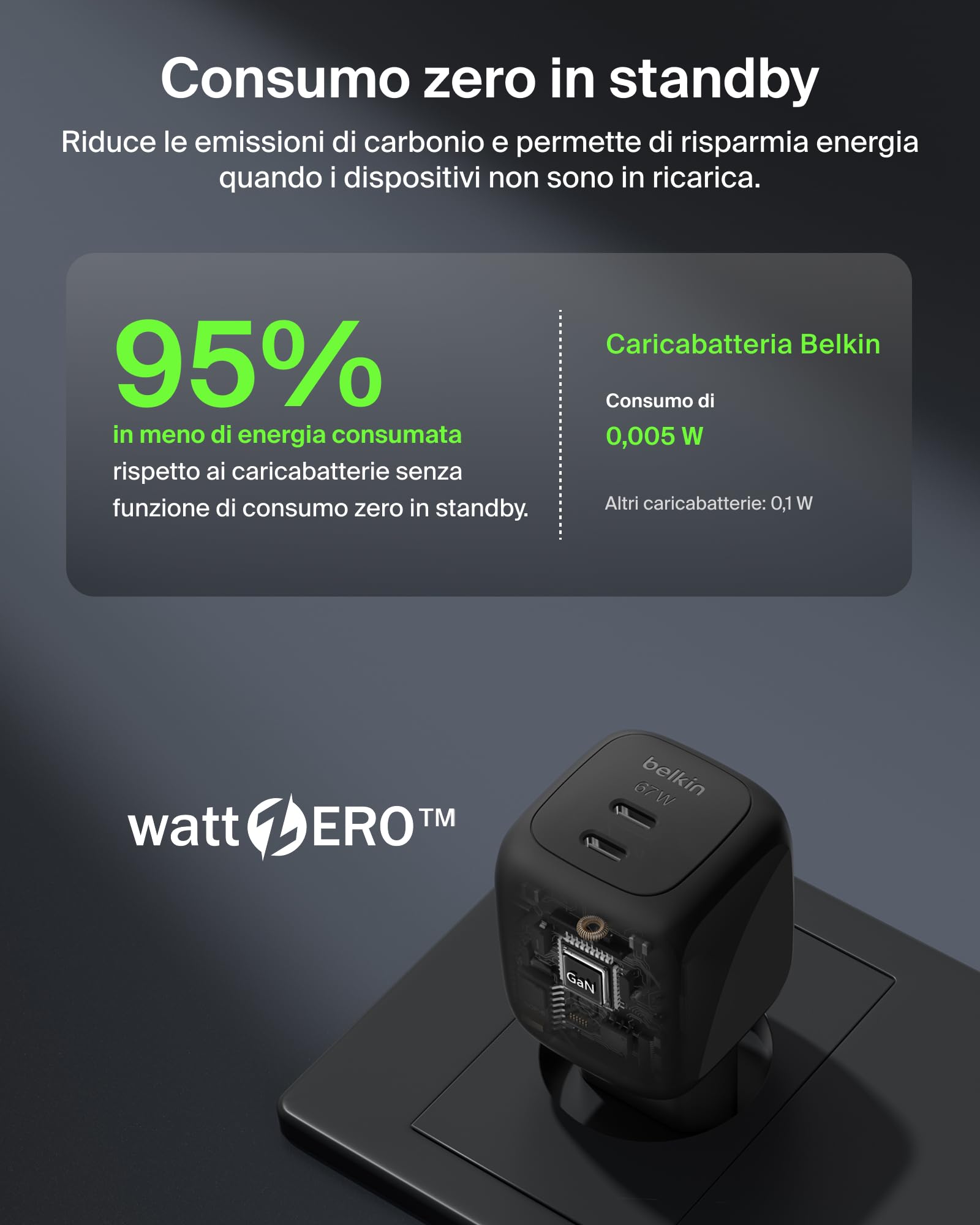 belkin-smartprotect-caricatore-usb-c-2-porte-67w-gan-con-pps-e-pd-3-1-ricarica-r image 6