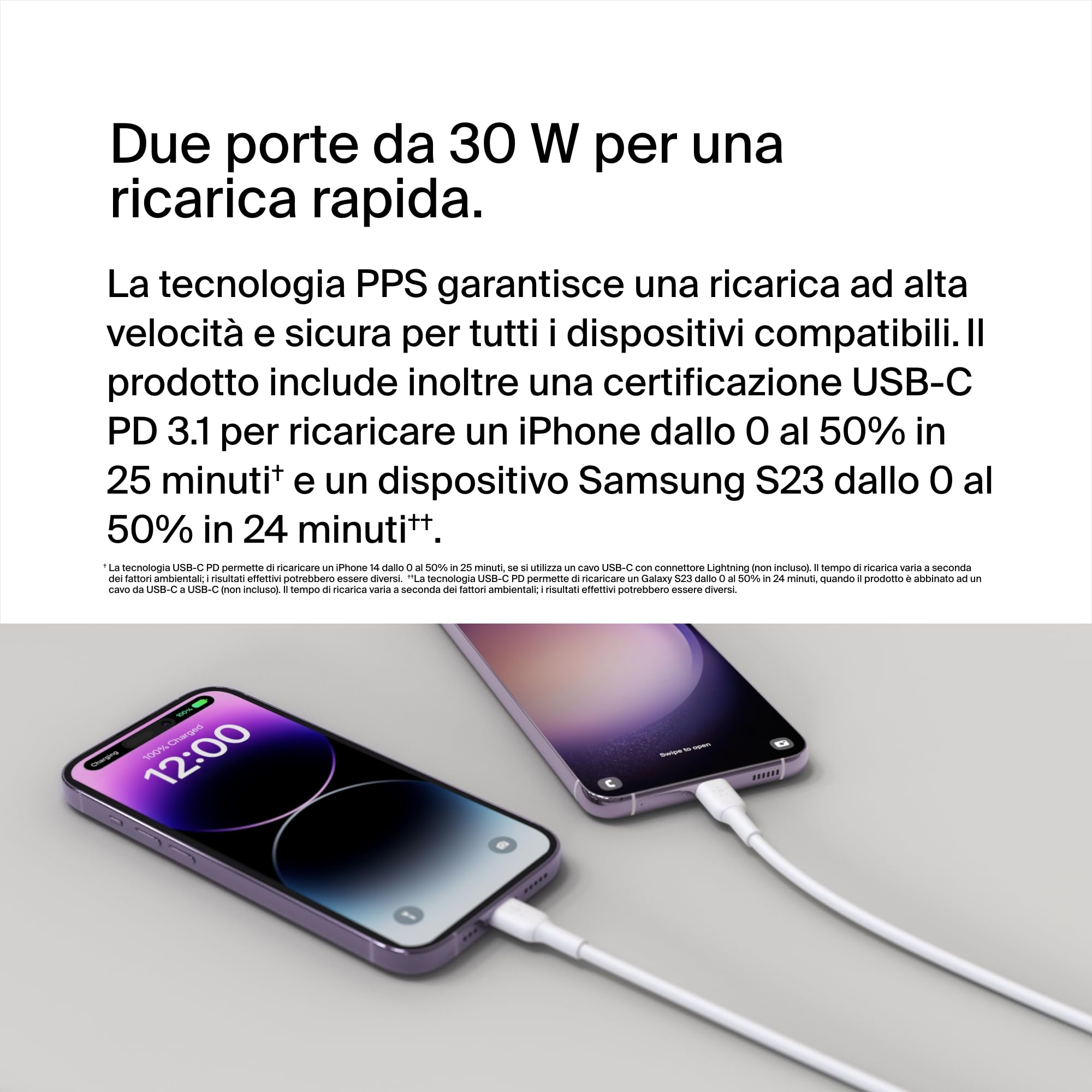 belkin-boostcharge-caricabatteria-doppio-usb-c-da-muro-60-w-pps-2-porte-pd-30-w- image 2