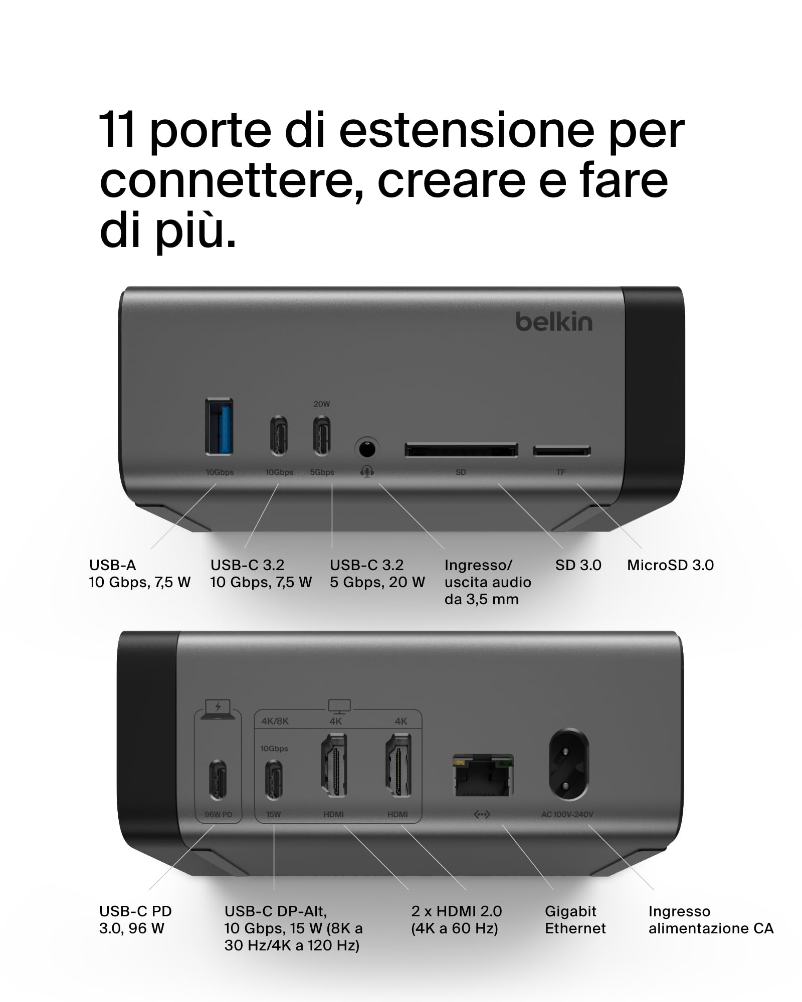 belkin-dock-11-in-1-gan-usb-c-pro-150-w-docking-station-multiporta-con-3-display image 2