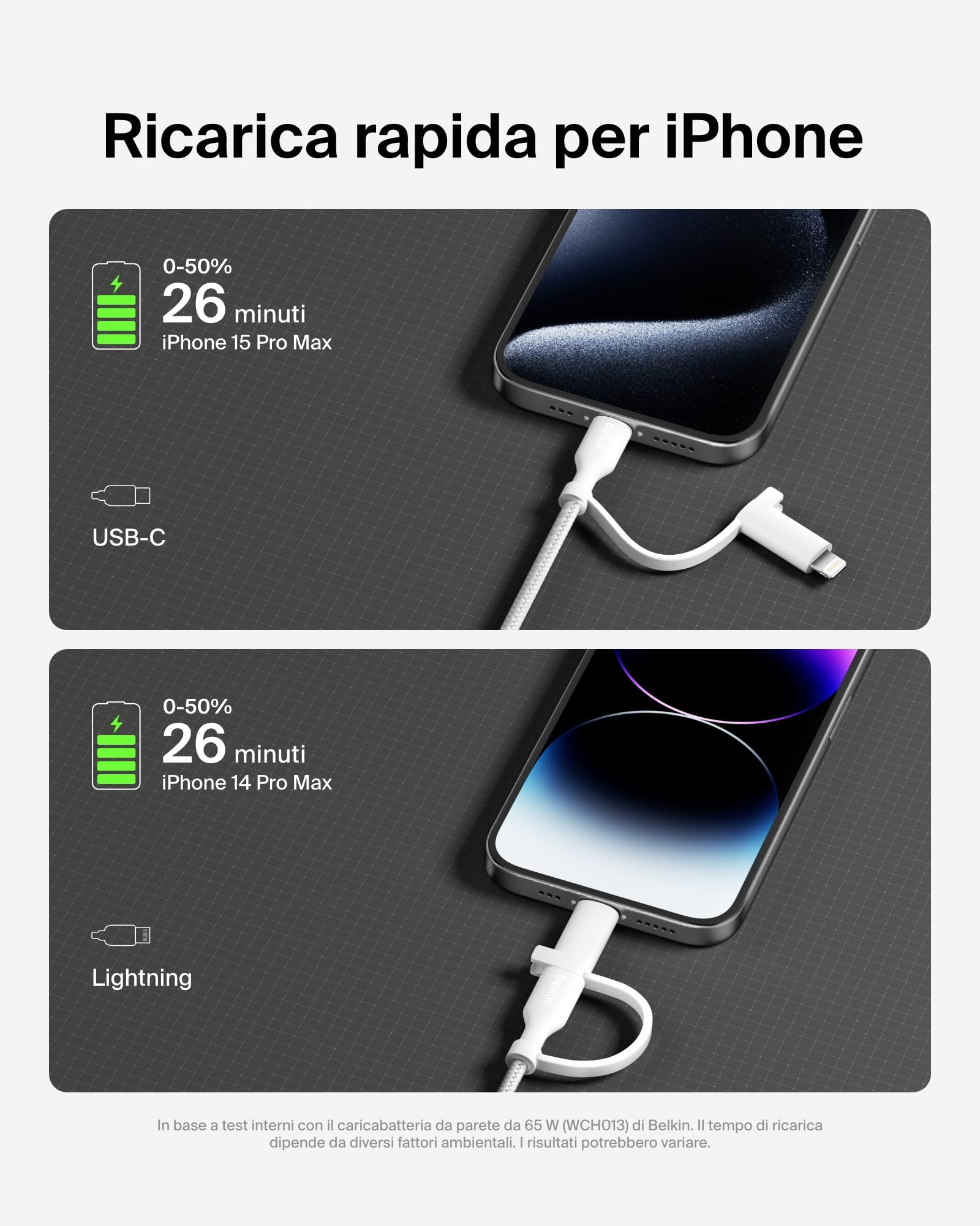 belkin-boostcharge-cavo-di-ricarica-2-in-1-usb-c-e-lightning-intrecciato-60w-cav image 4