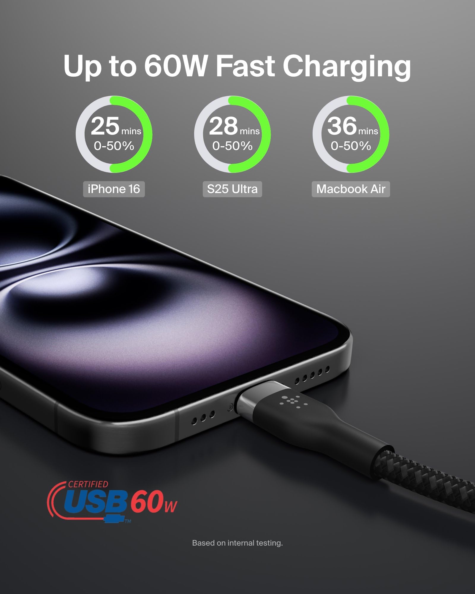 belkin-boostcharge-pro-flex-cavo-usb-c-a-usb-c-intrecciato-ricarica-rapida-pd-ce image 2