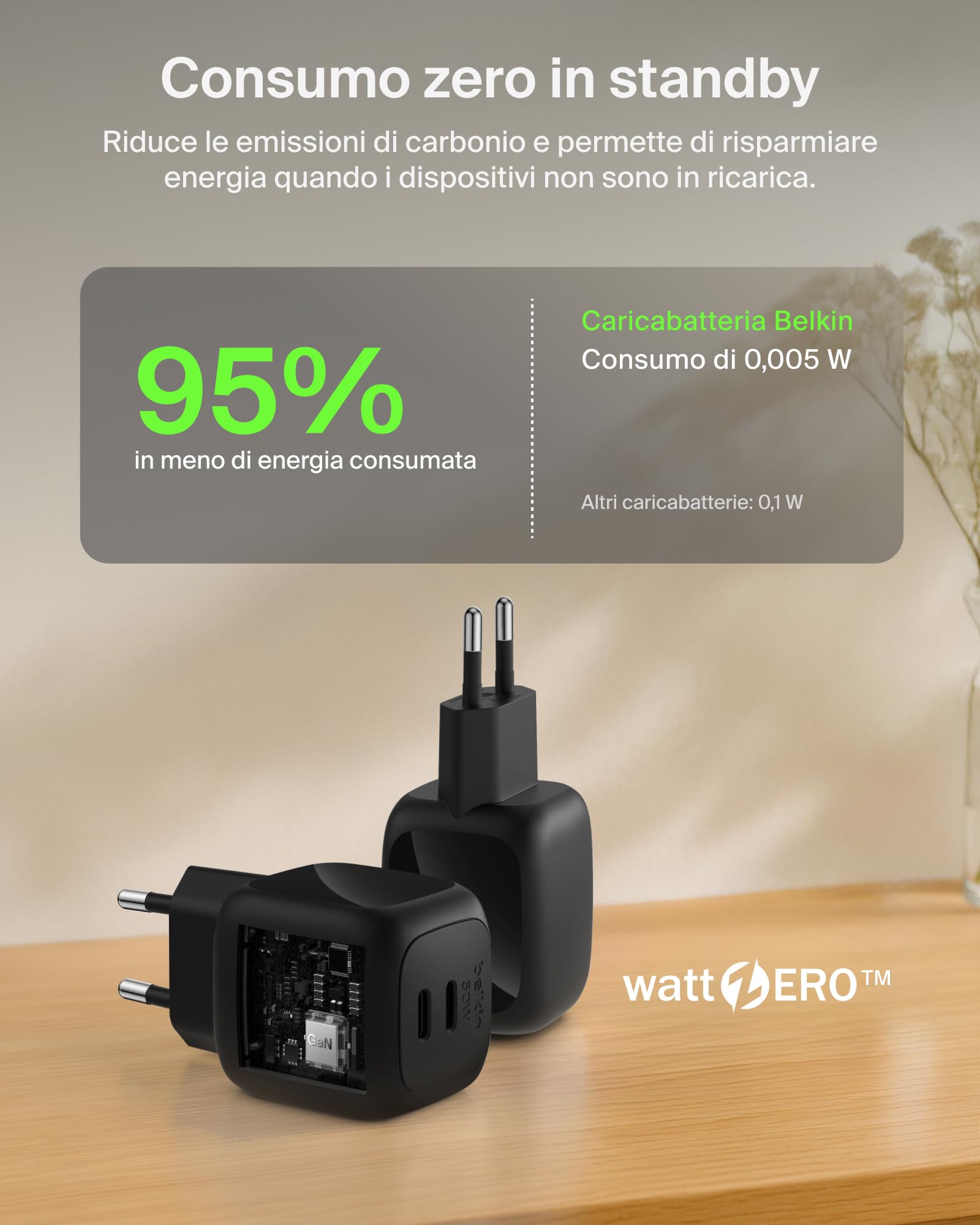 belkin-caricatore-usb-c-dual-porta-50w-gan-pd-3-1-ricarica-rapida-per-macbook-ip image 5