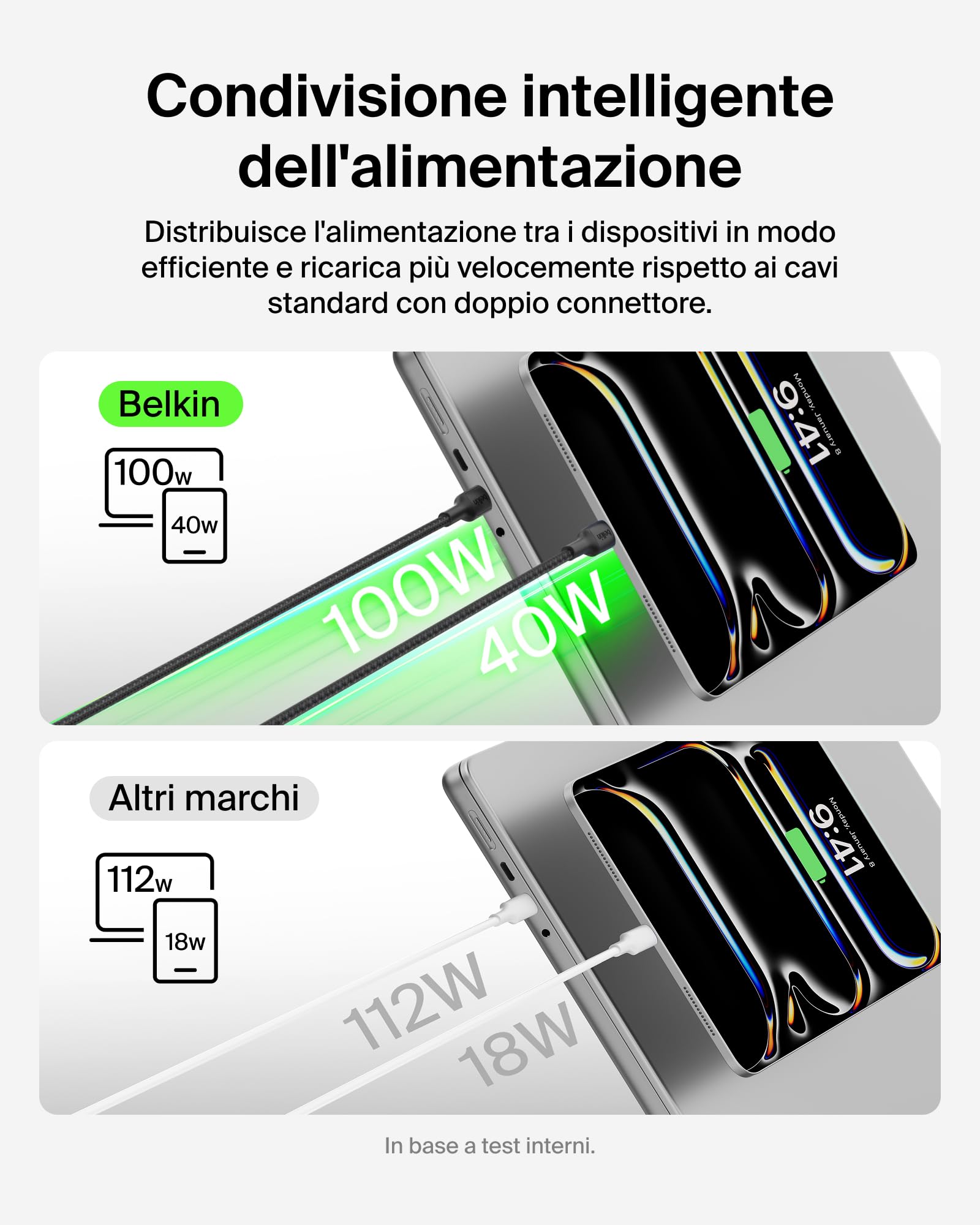 belkin-boostcharge-pro-cavo-multi-usb-c-140w-2-in-1-splitter-usb-c-a-ricarica-ra image 4