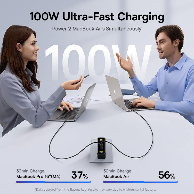 baseus-picogo-ae21-100w-caricatore-rapido-2x-usb-c-usb-a-con-display-digitale image 8