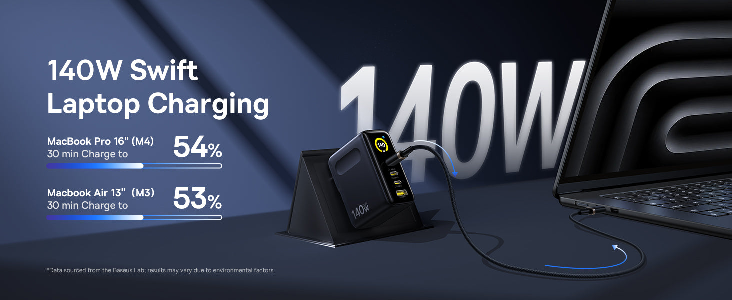 baseus-picogo-ah11-fast-charger-140w-3c-u-caricatore-da-muro-gan-4-porte-con-dis image 6